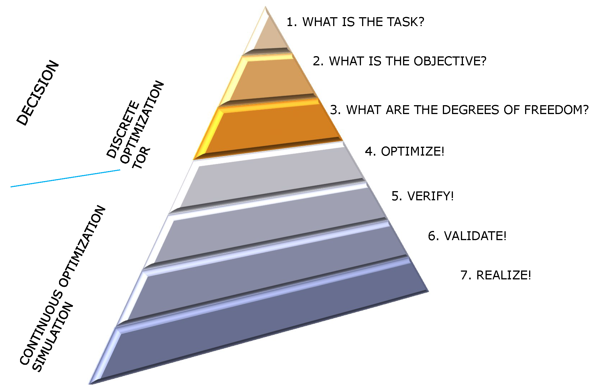 Remotesensing 10 00216 g007