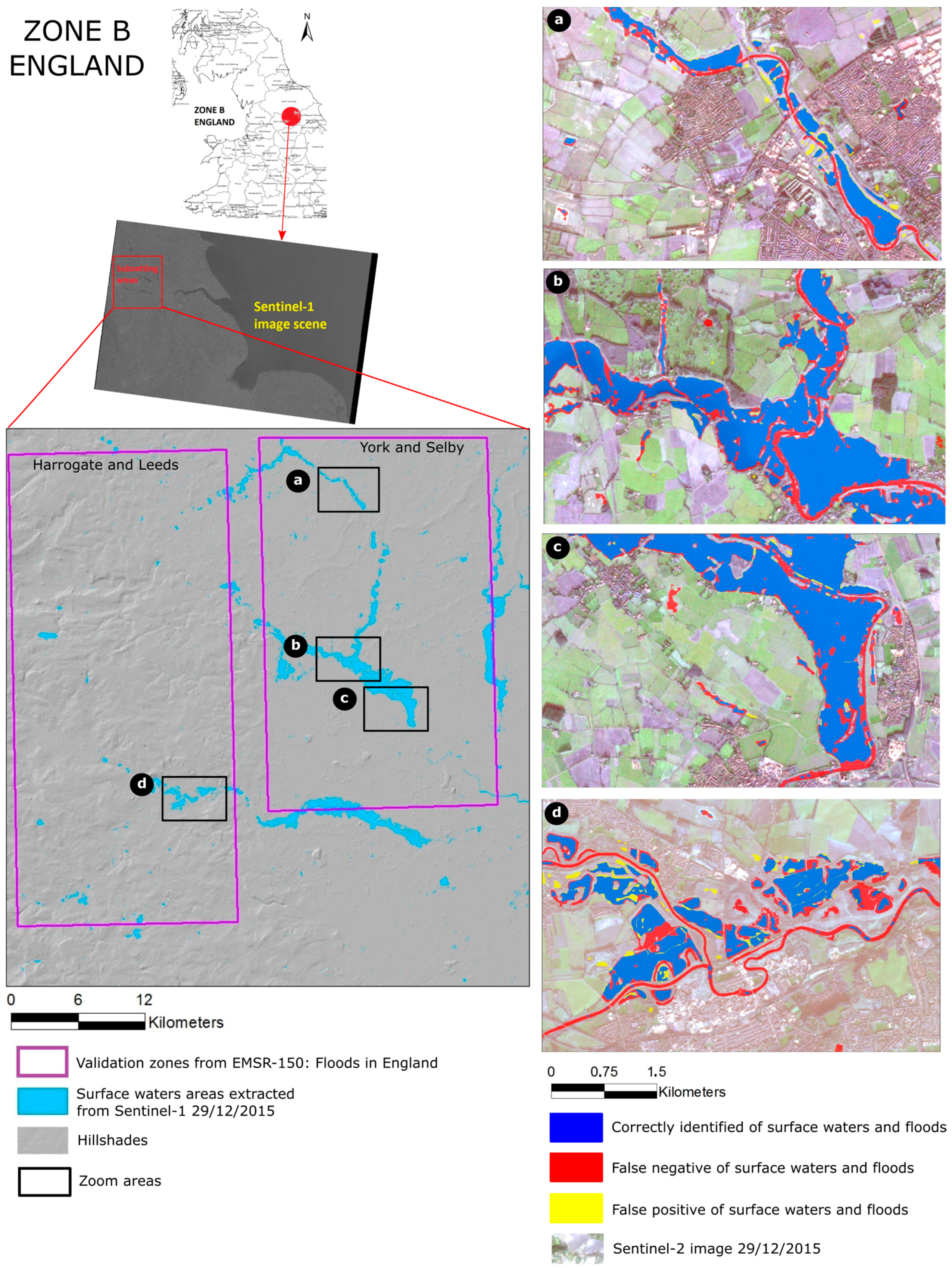 Remotesensing 10 00217 g007