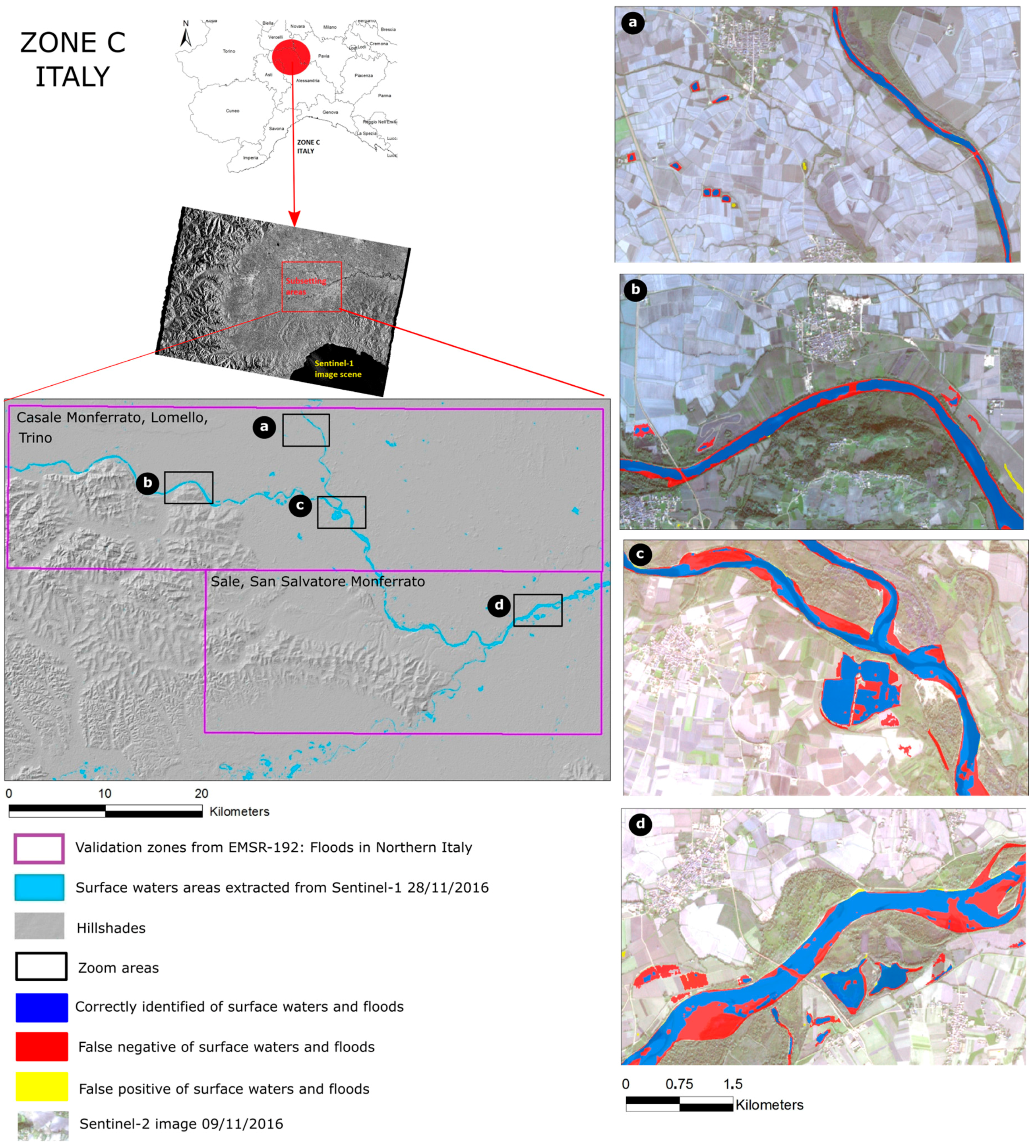 Remotesensing 10 00217 g008