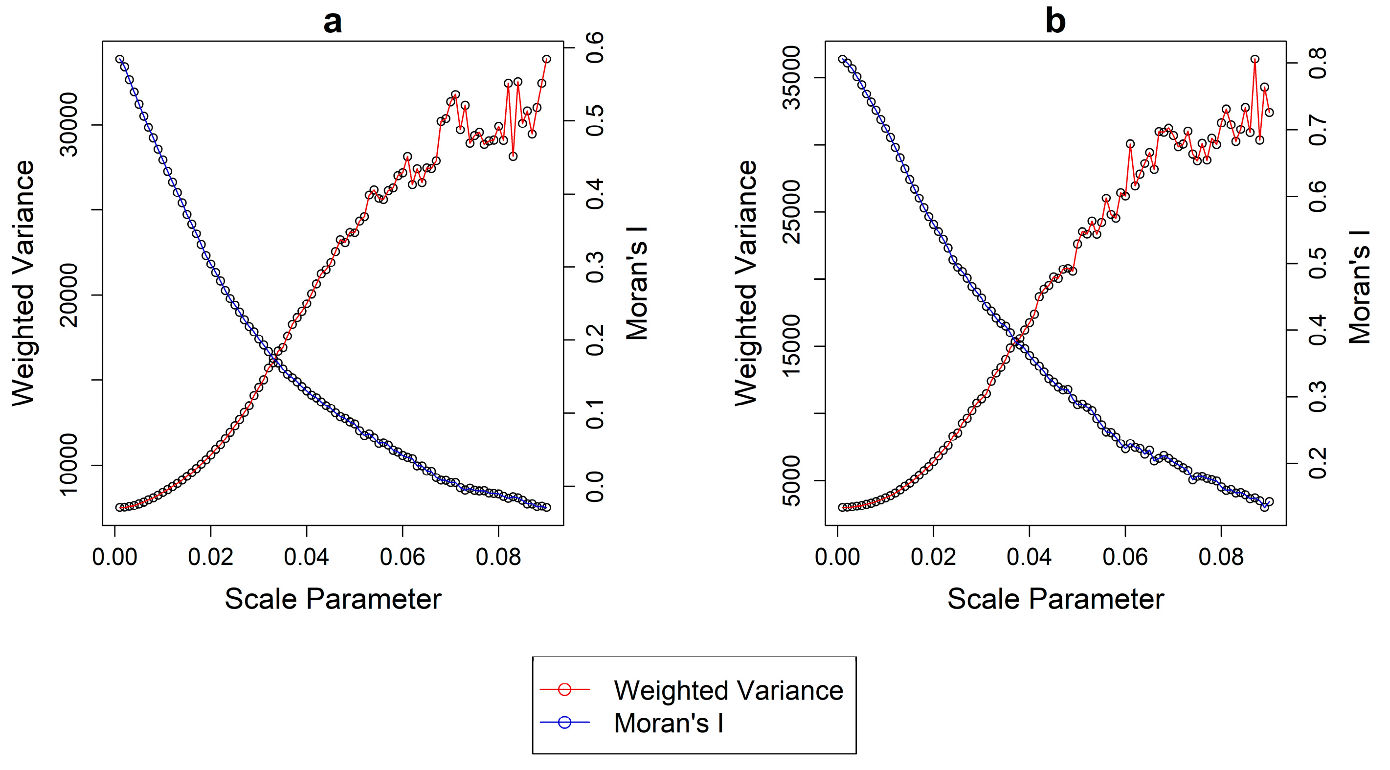 Remotesensing 10 00222 g002