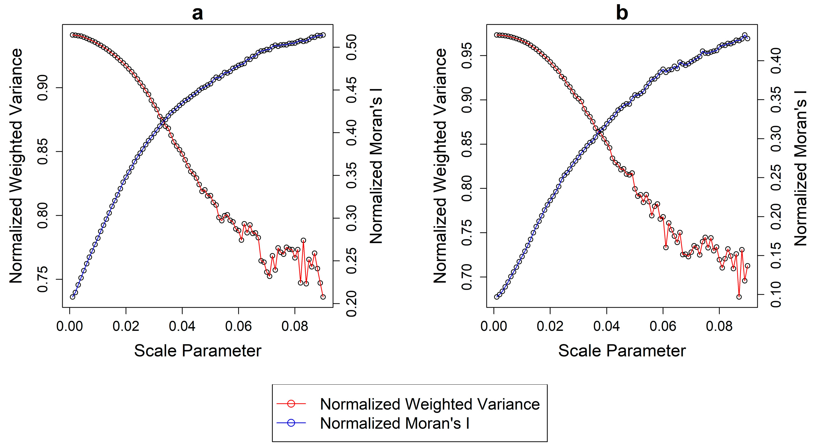 Remotesensing 10 00222 g003