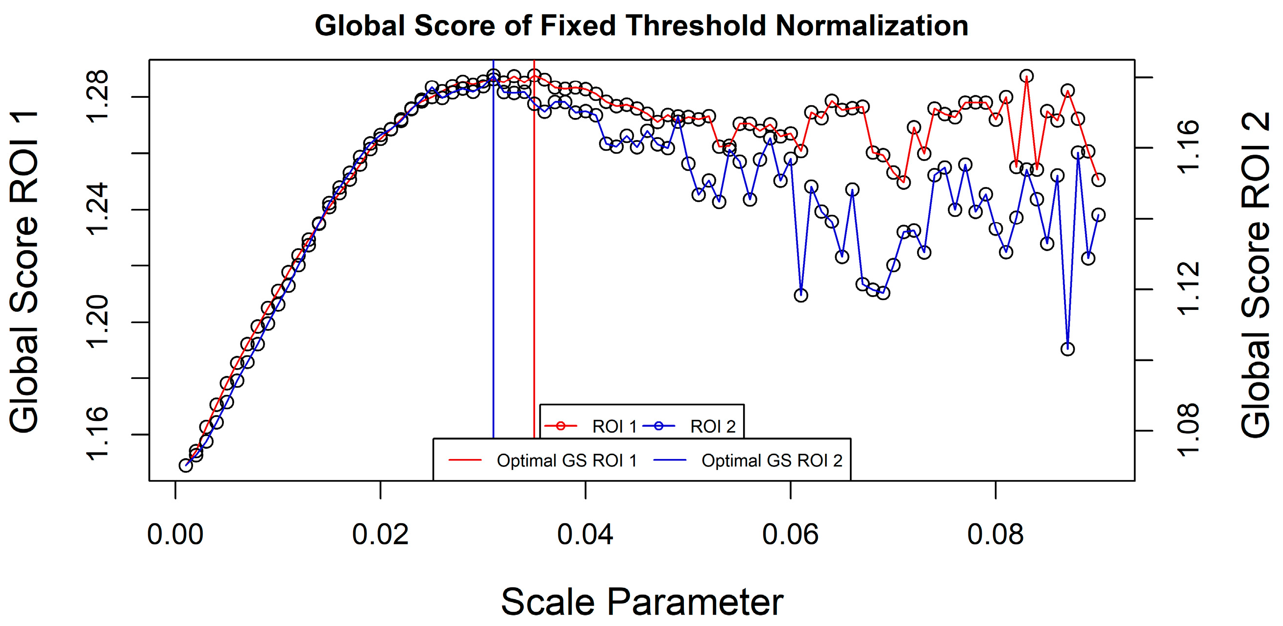 Remotesensing 10 00222 g004