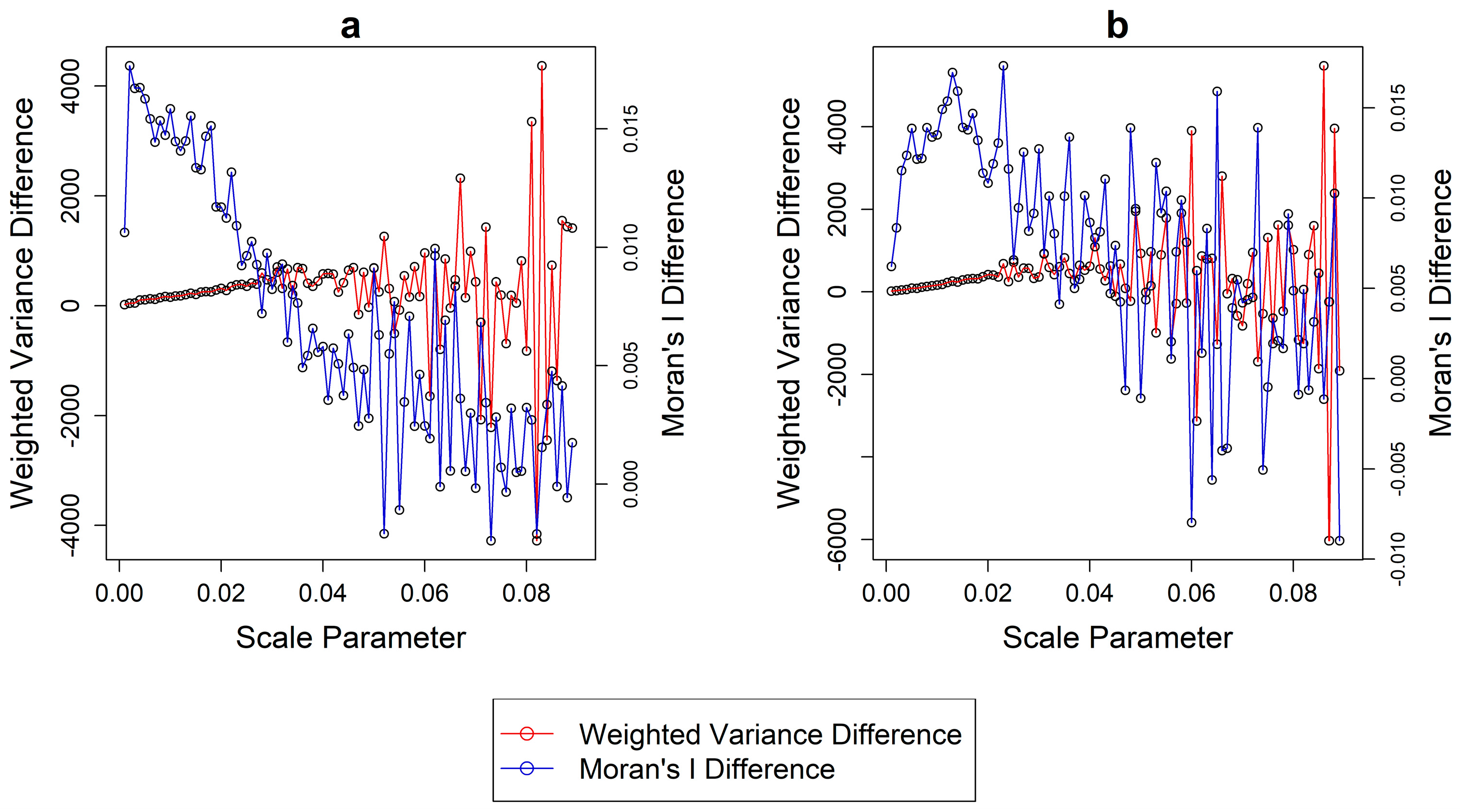 Remotesensing 10 00222 g005