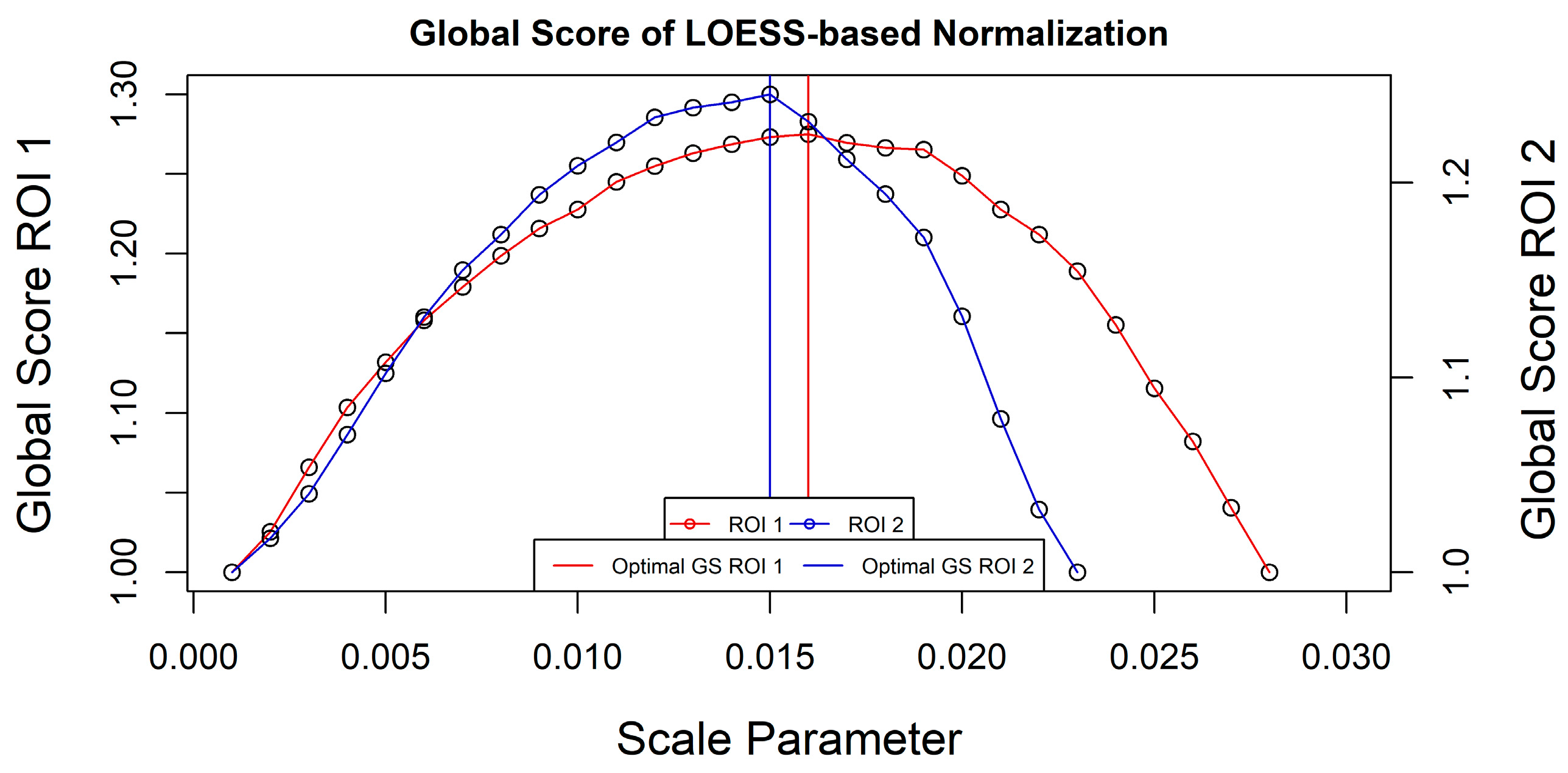 Remotesensing 10 00222 g007