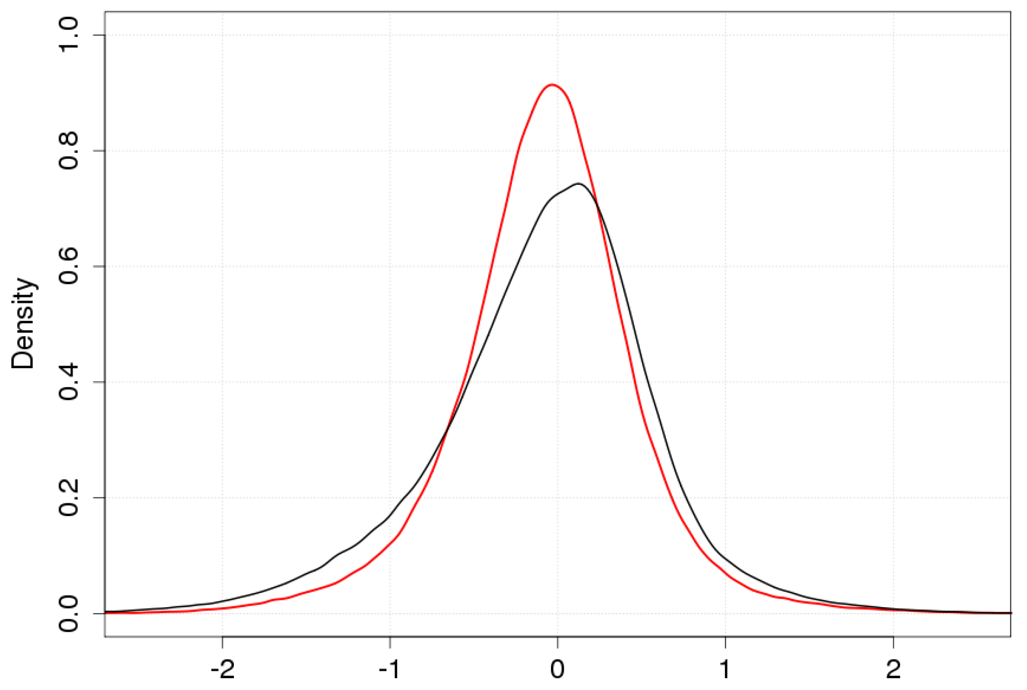 Remotesensing 10 00224 g004