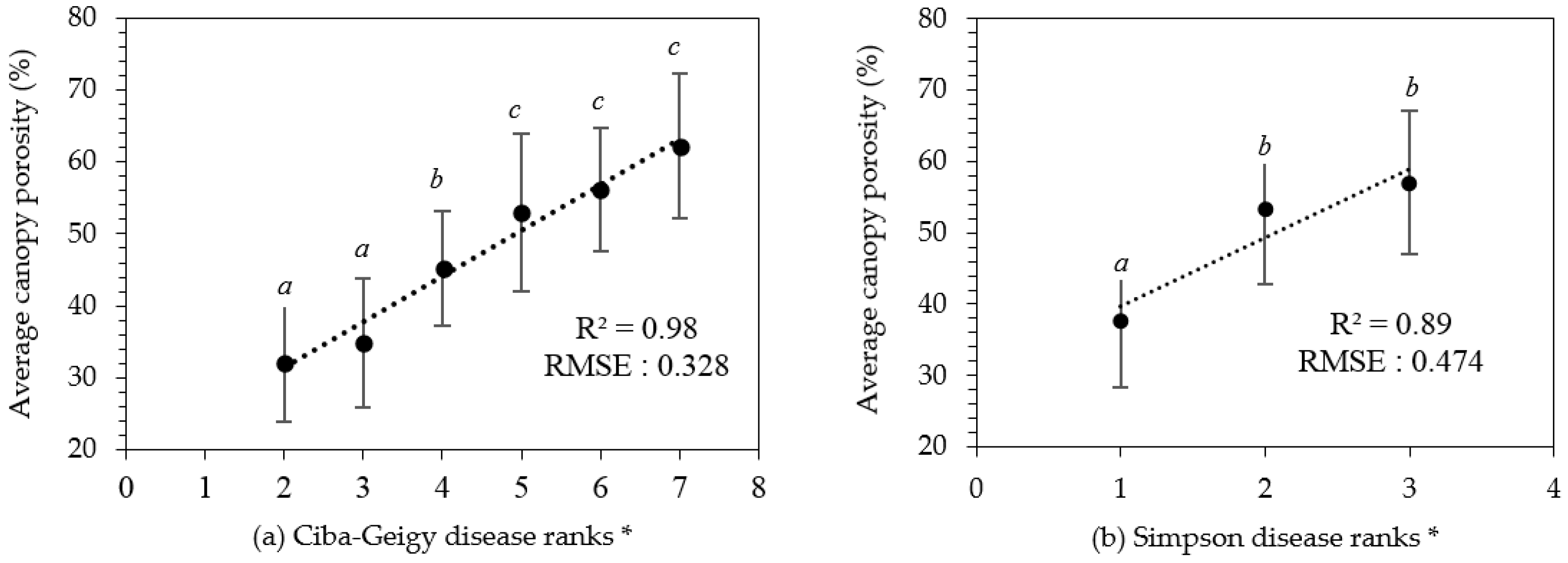 Remotesensing 10 00226 g005