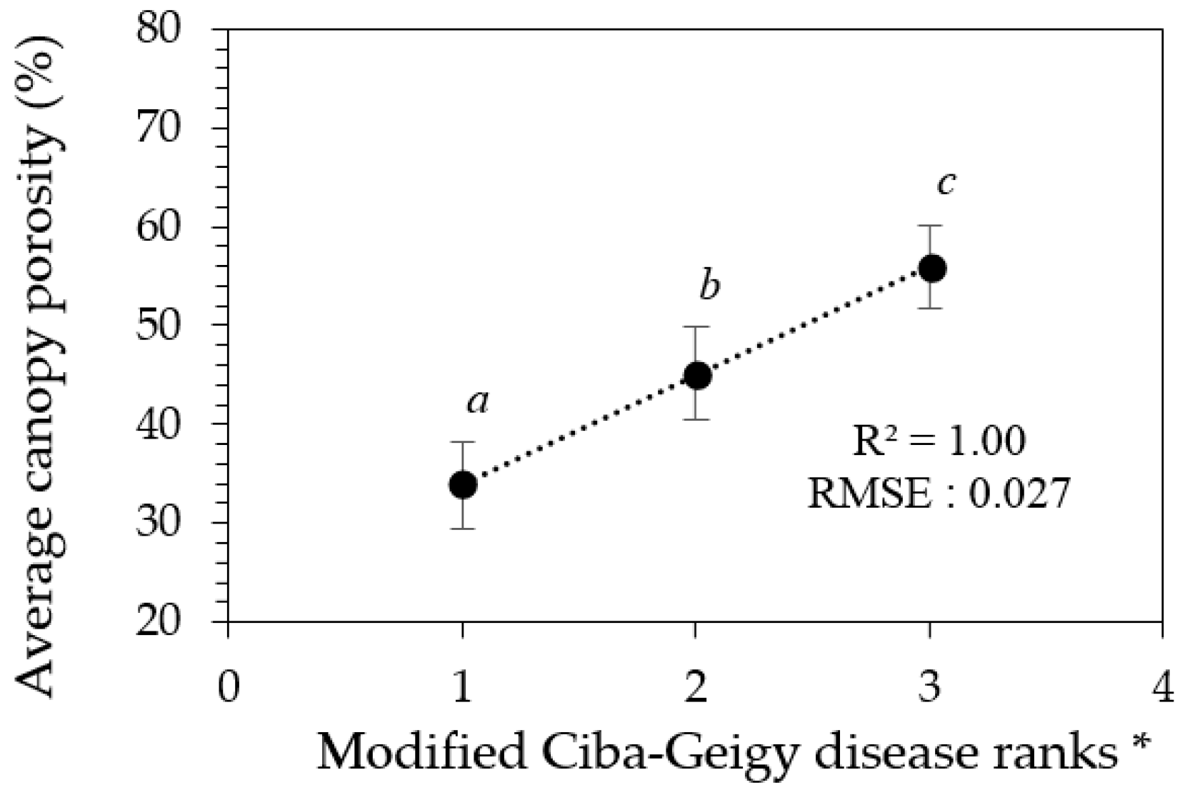 Remotesensing 10 00226 g006