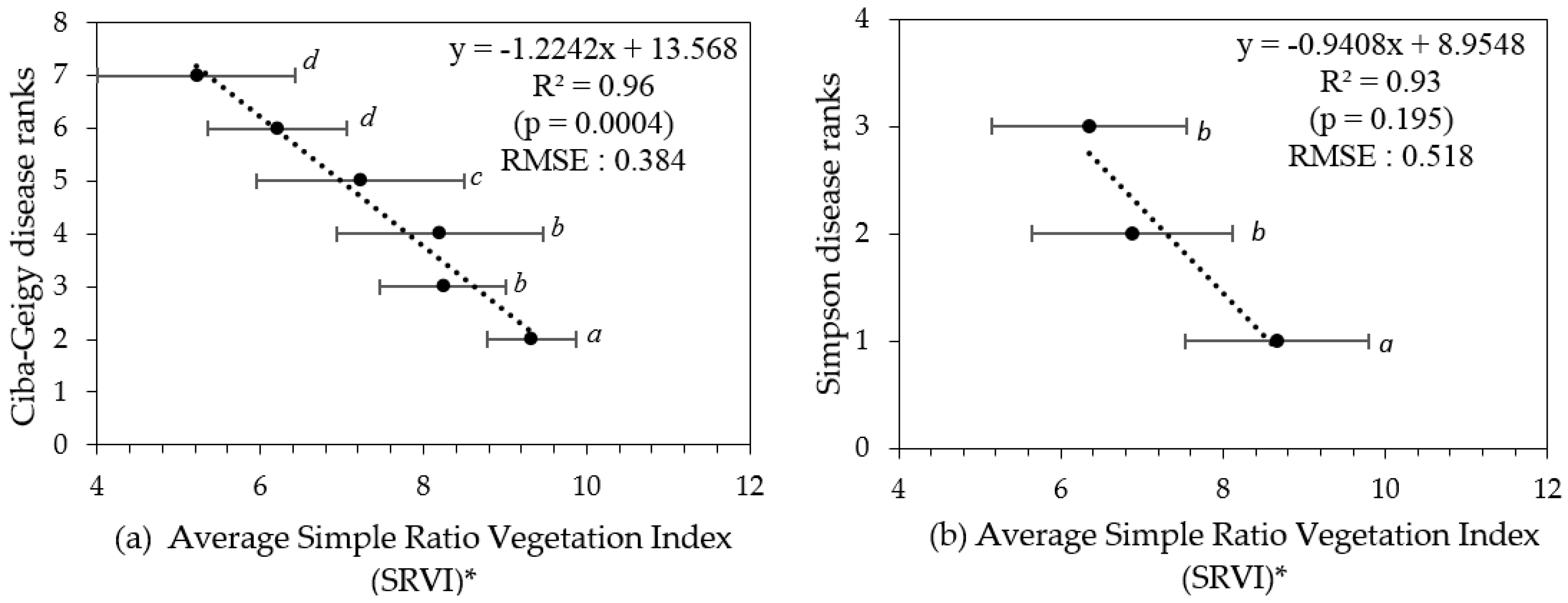 Remotesensing 10 00226 g007