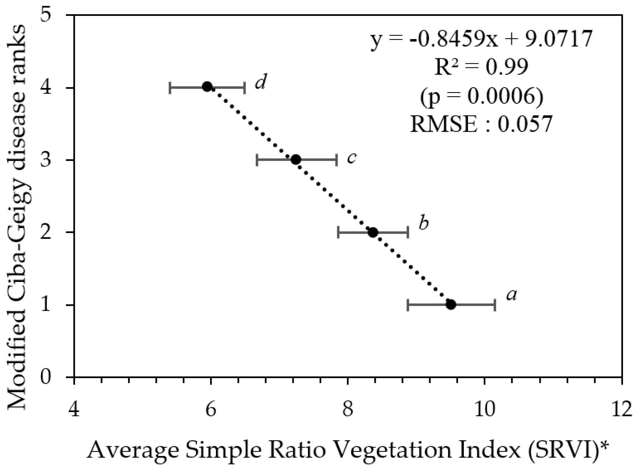 Remotesensing 10 00226 g008