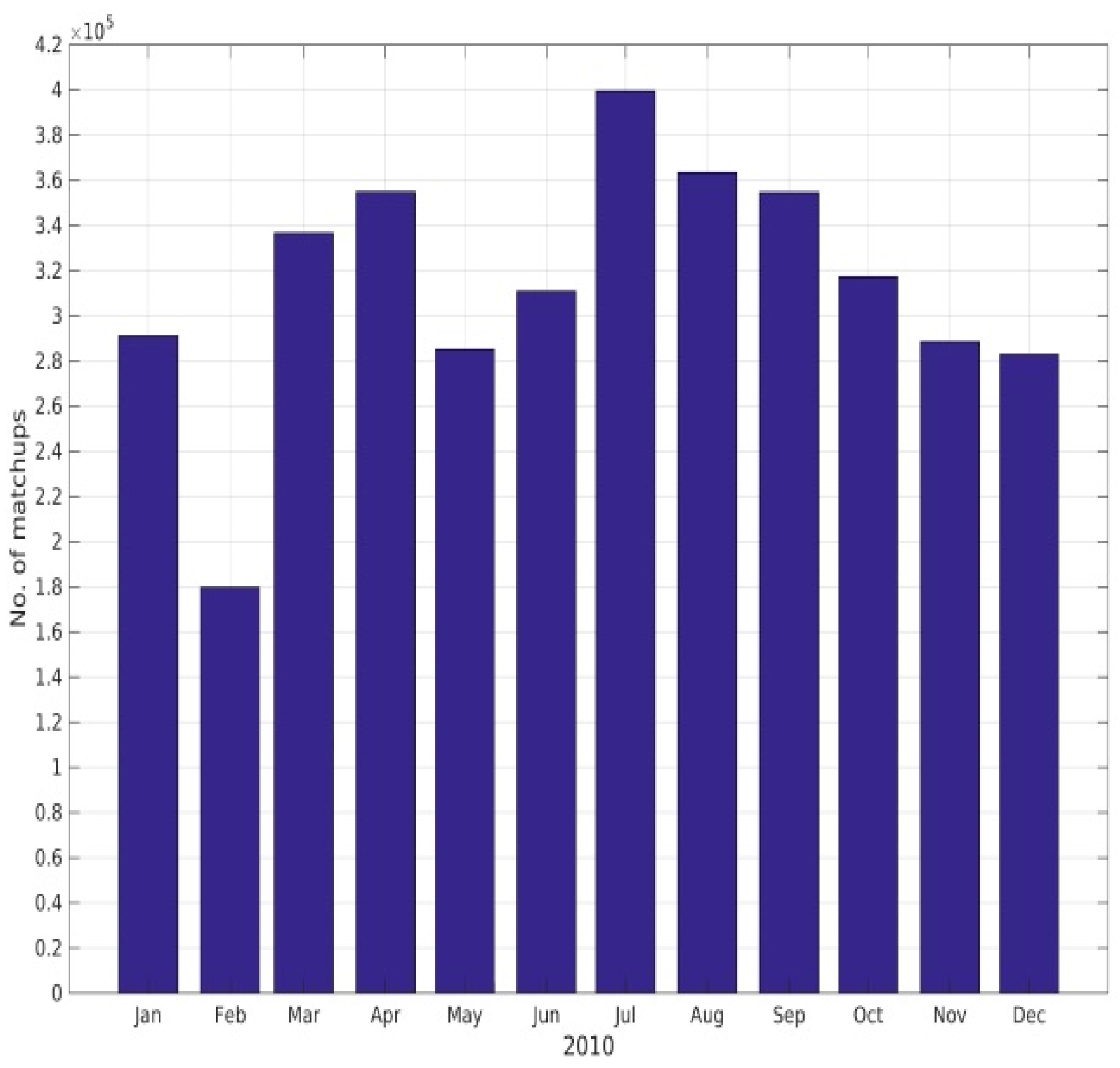 Remotesensing 10 00229 g001