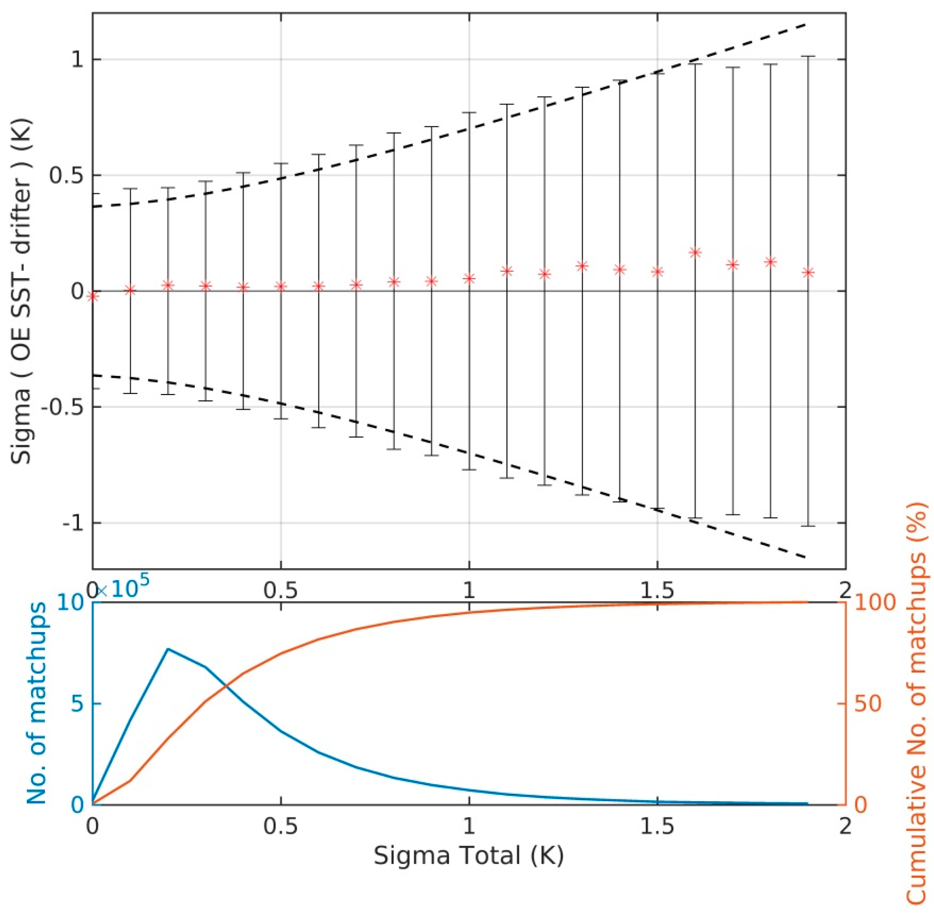 Remotesensing 10 00229 g011