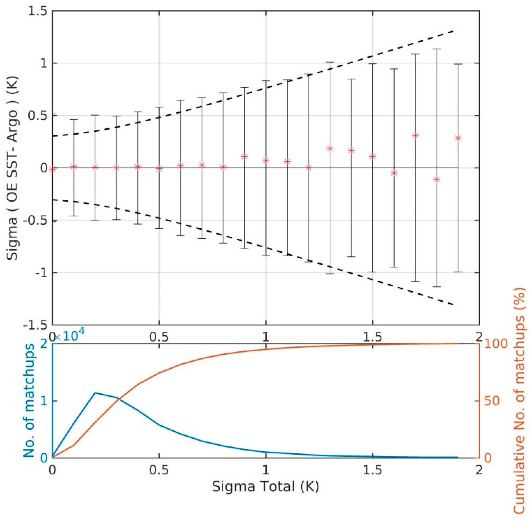 Remotesensing 10 00229 g012