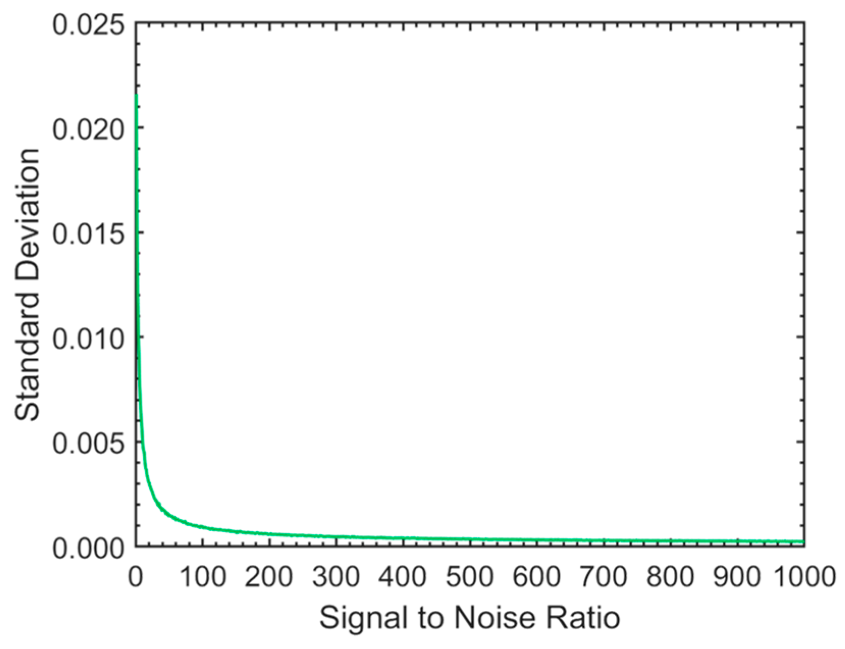 Remotesensing 10 00231 g012 Remotesensing 10 00231 g012