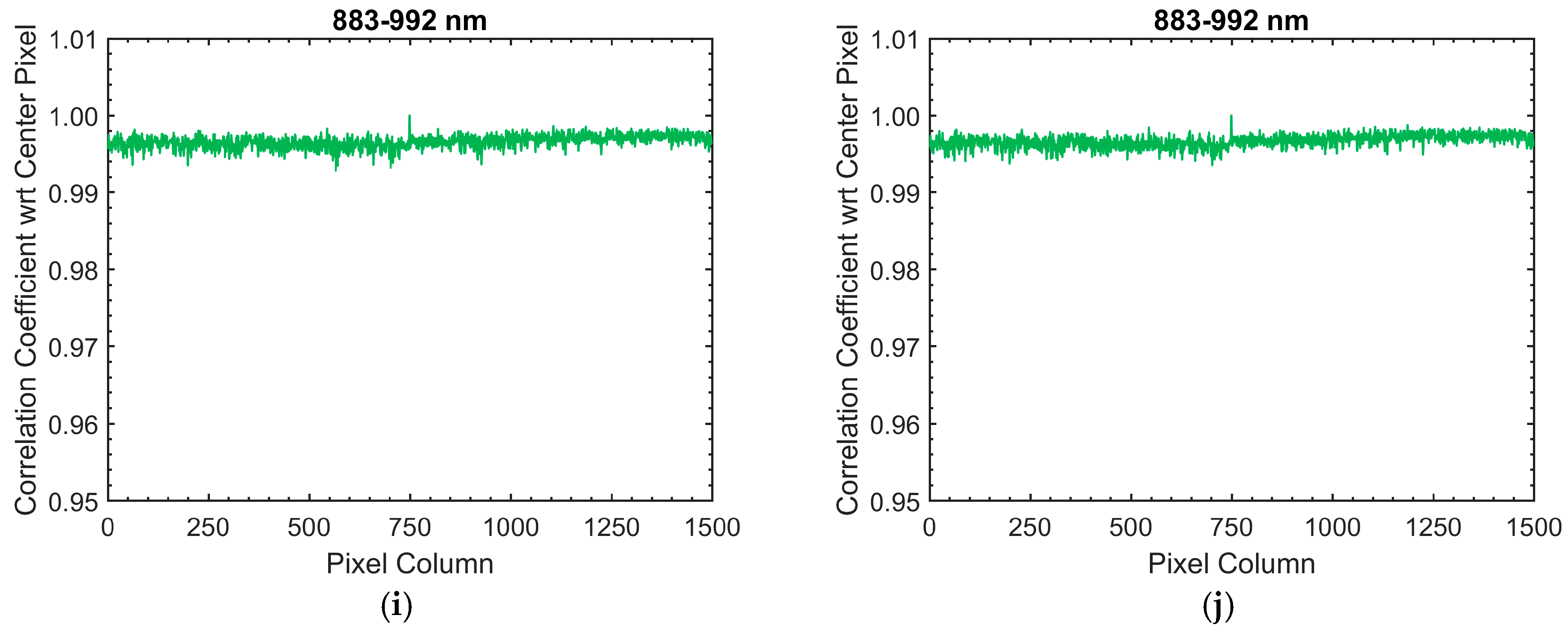Remotesensing 10 00231 g018b Remotesensing 10 00231 g018b