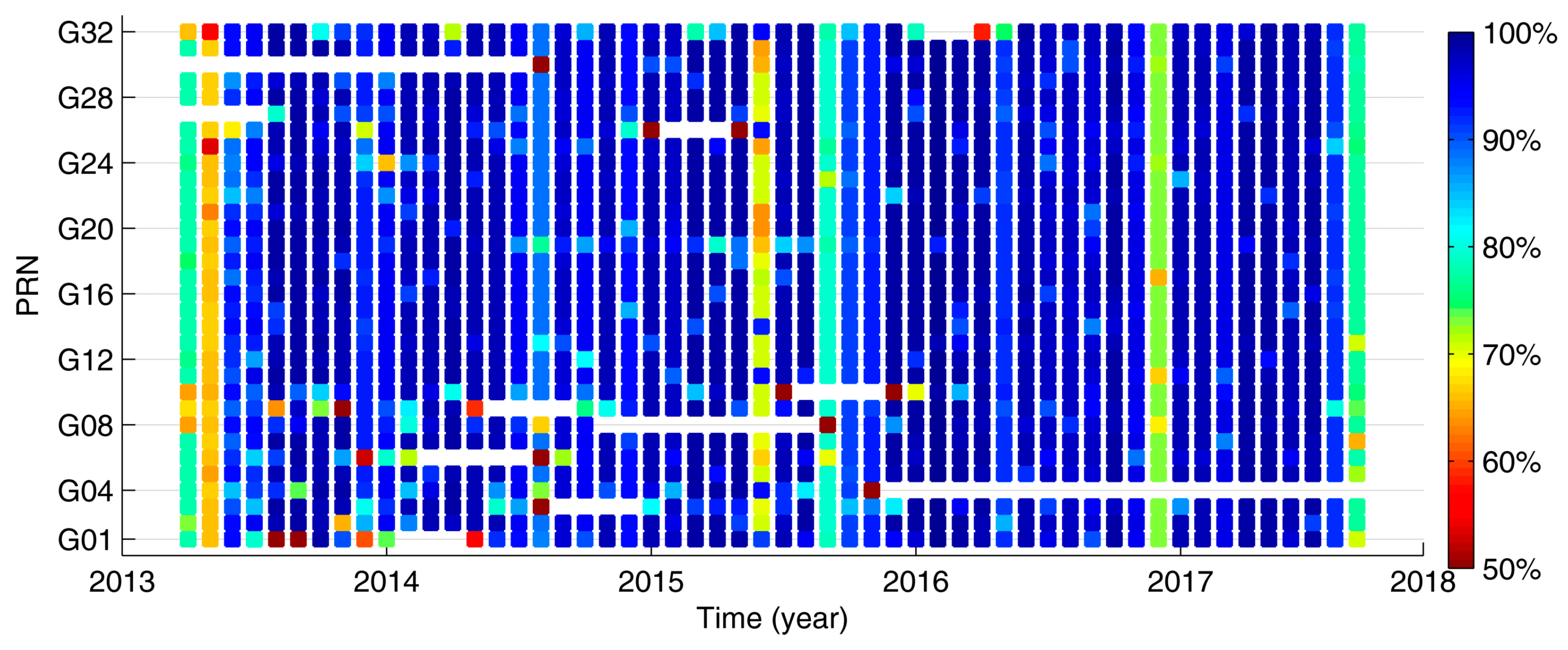 Remotesensing 10 00232 g003