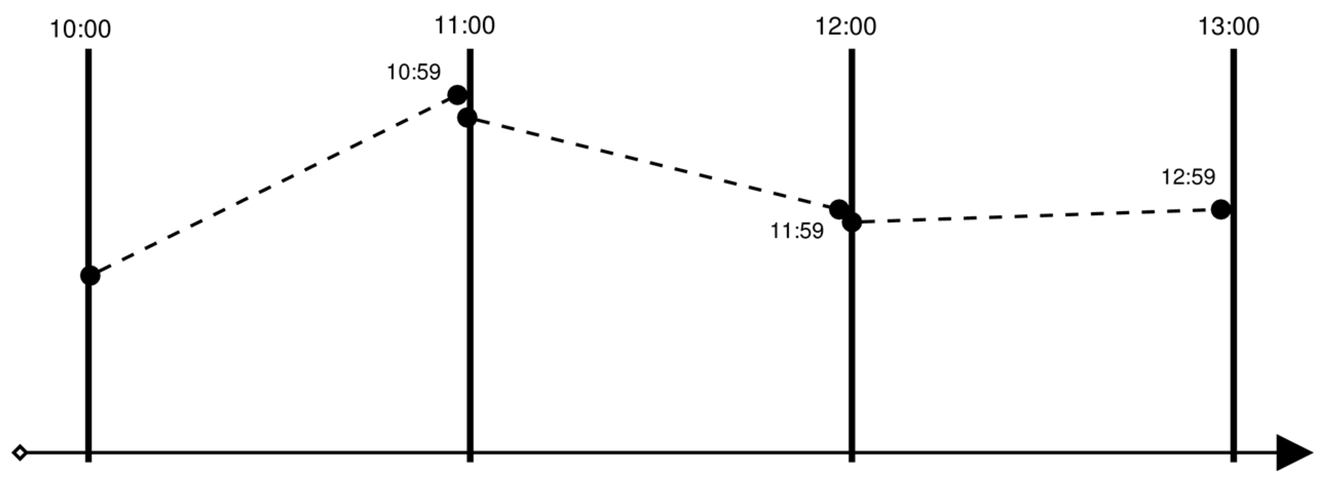 Remotesensing 10 00232 g007