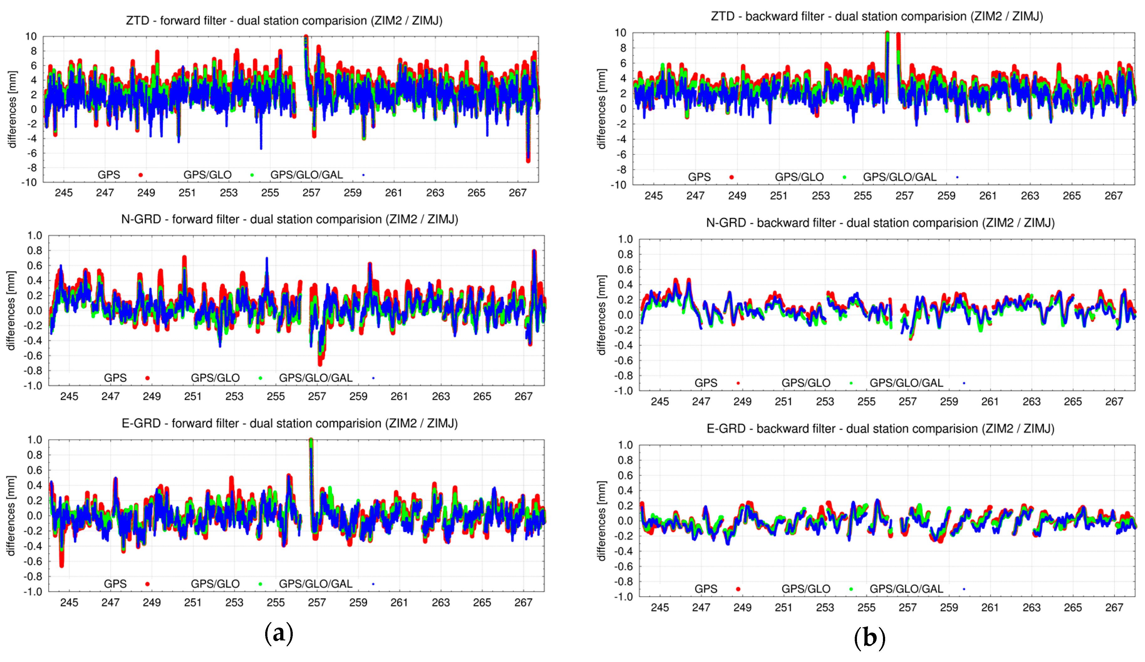Remotesensing 10 00232 g014