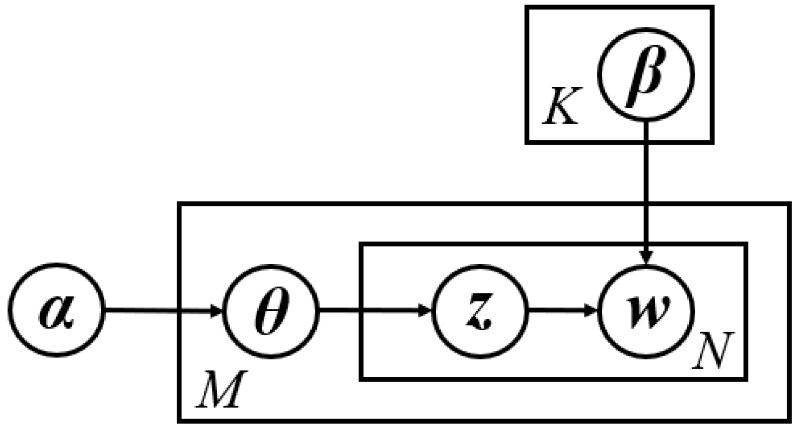 Remotesensing 10 00233 g003