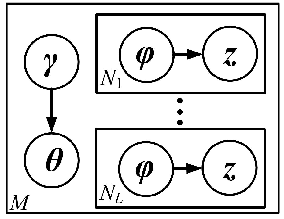 Remotesensing 10 00233 g006