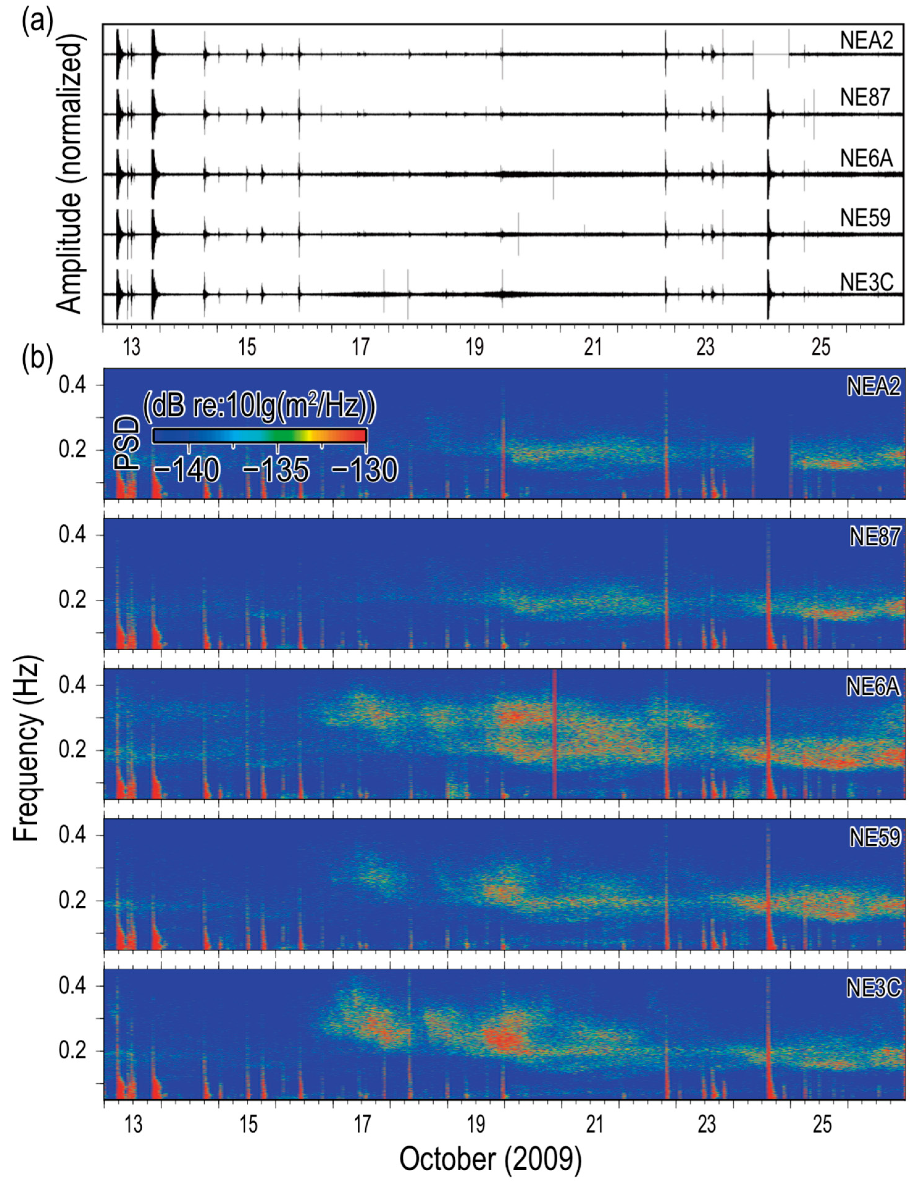 Remotesensing 10 00235 g002 Remotesensing 10 00235 g002