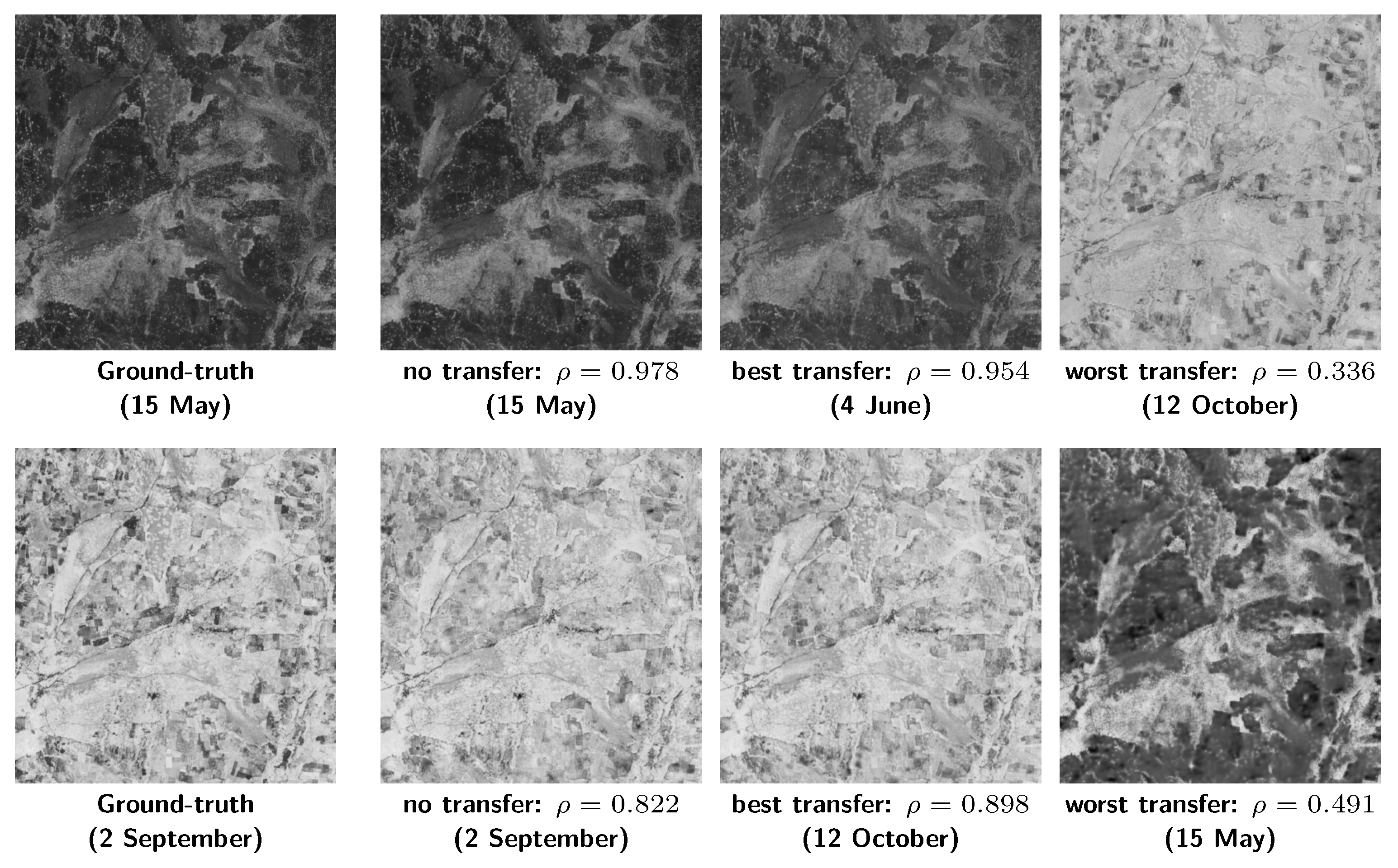 Remotesensing 10 00236 g007