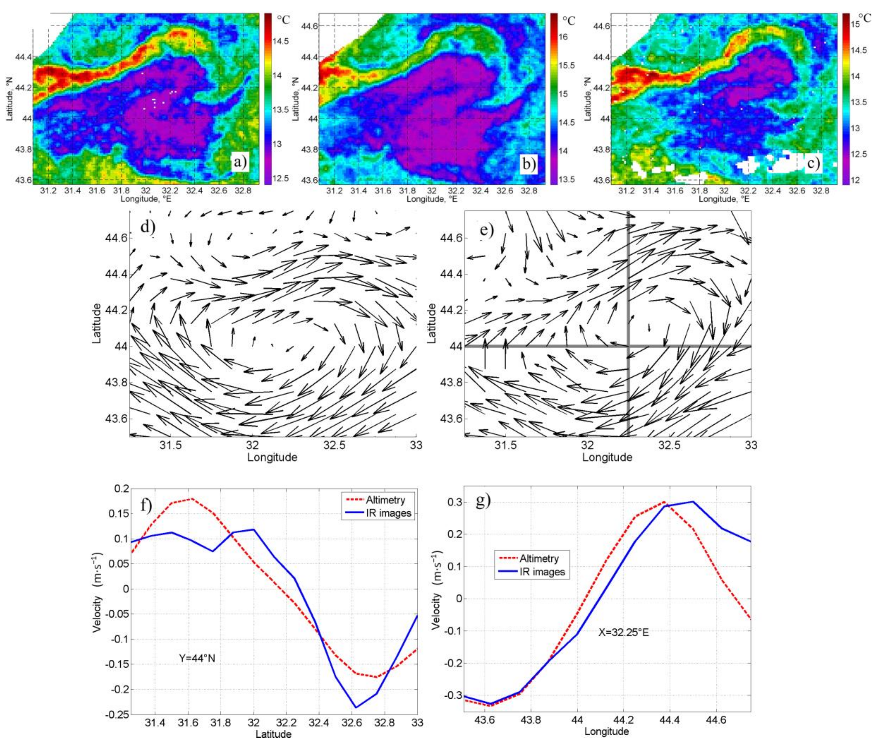 Remotesensing 10 00239 g001