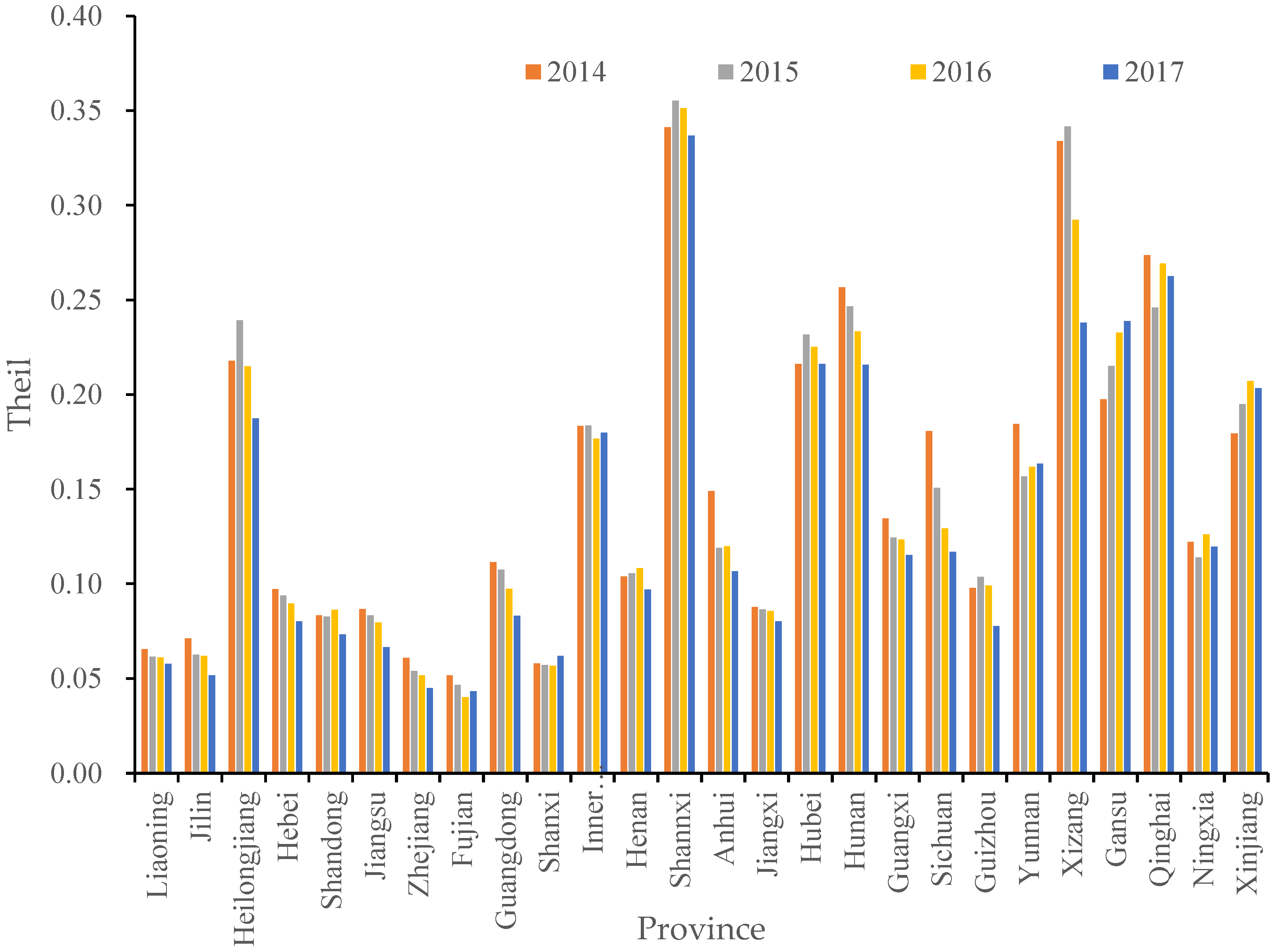 Remotesensing 10 00240 g009