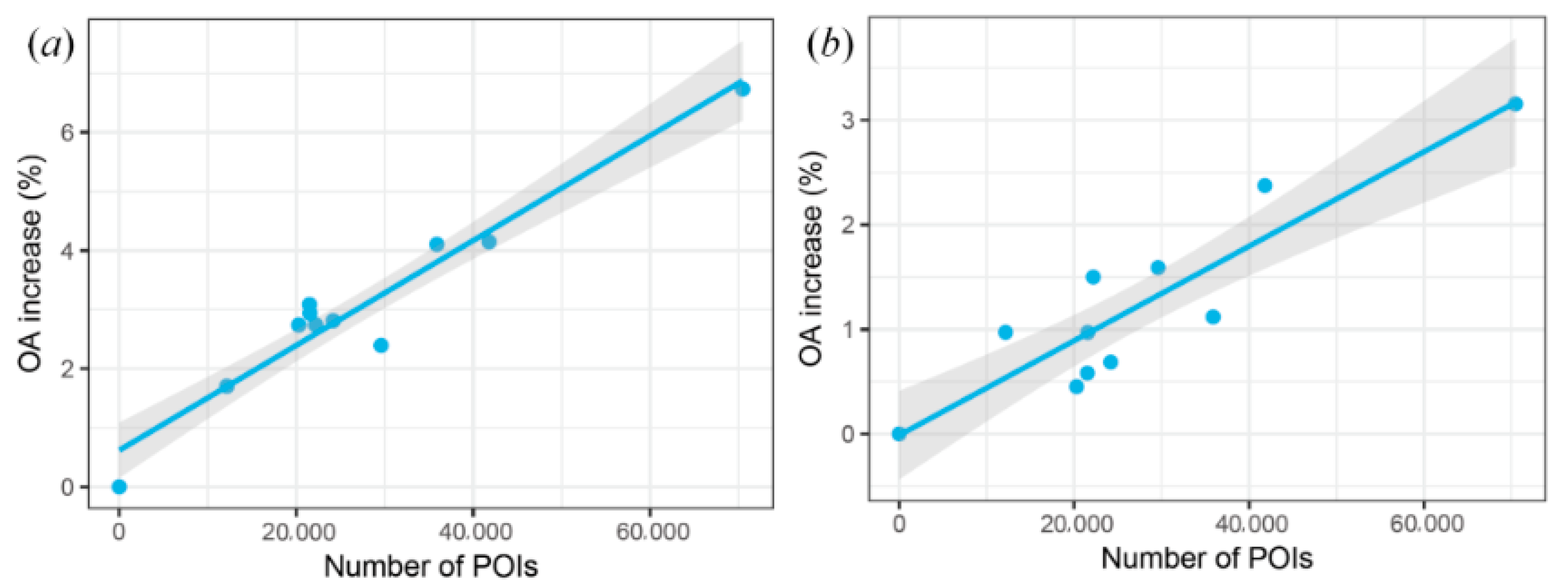 Remotesensing 10 00242 g006