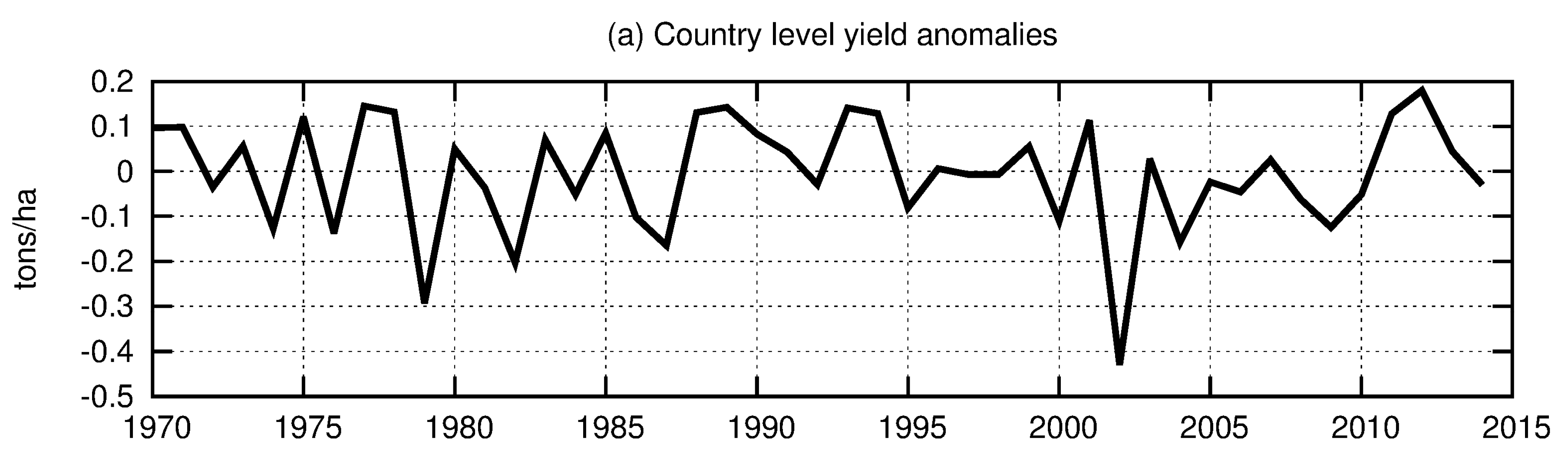 Remotesensing 10 00244 g006a