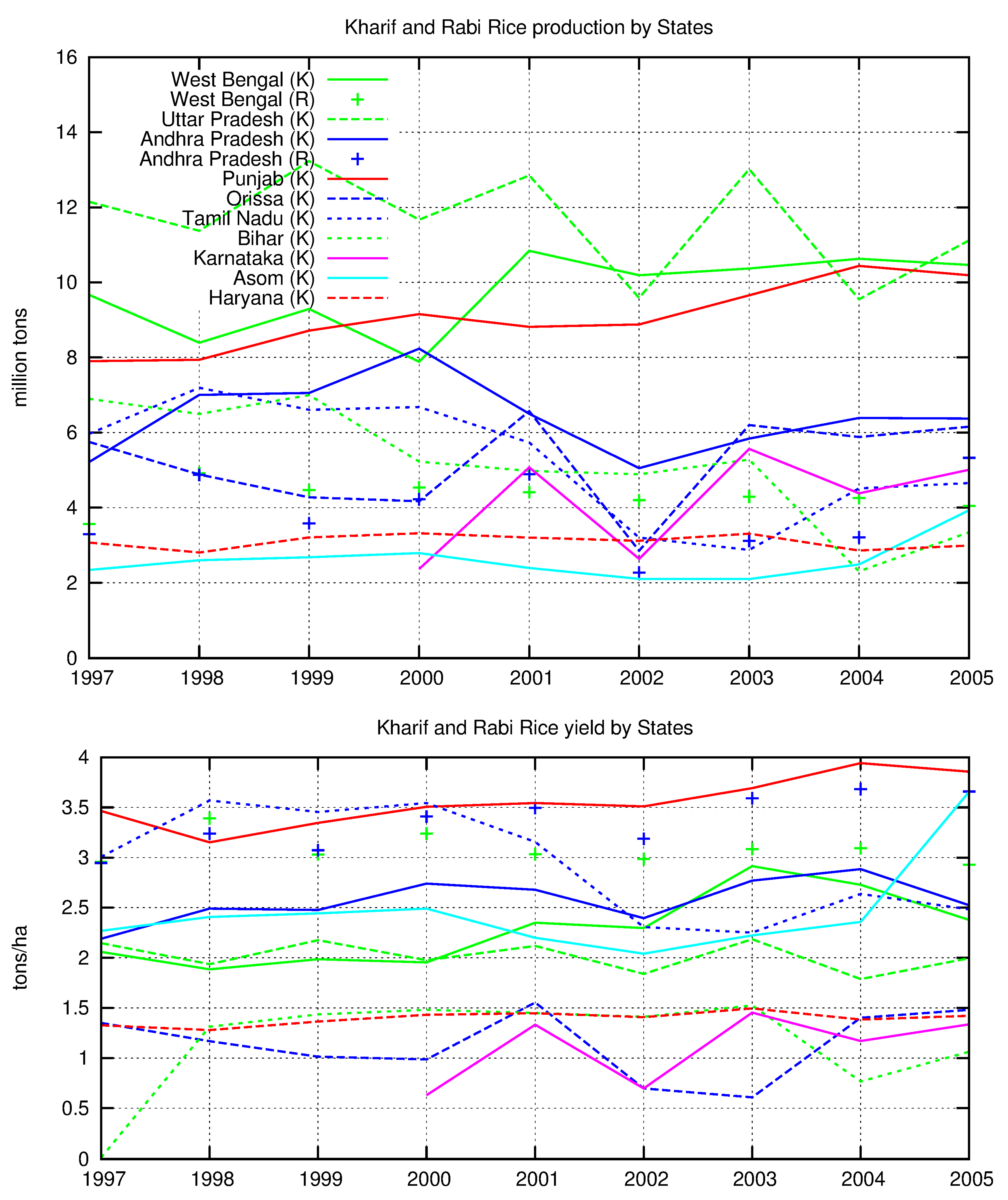 Remotesensing 10 00244 g008
