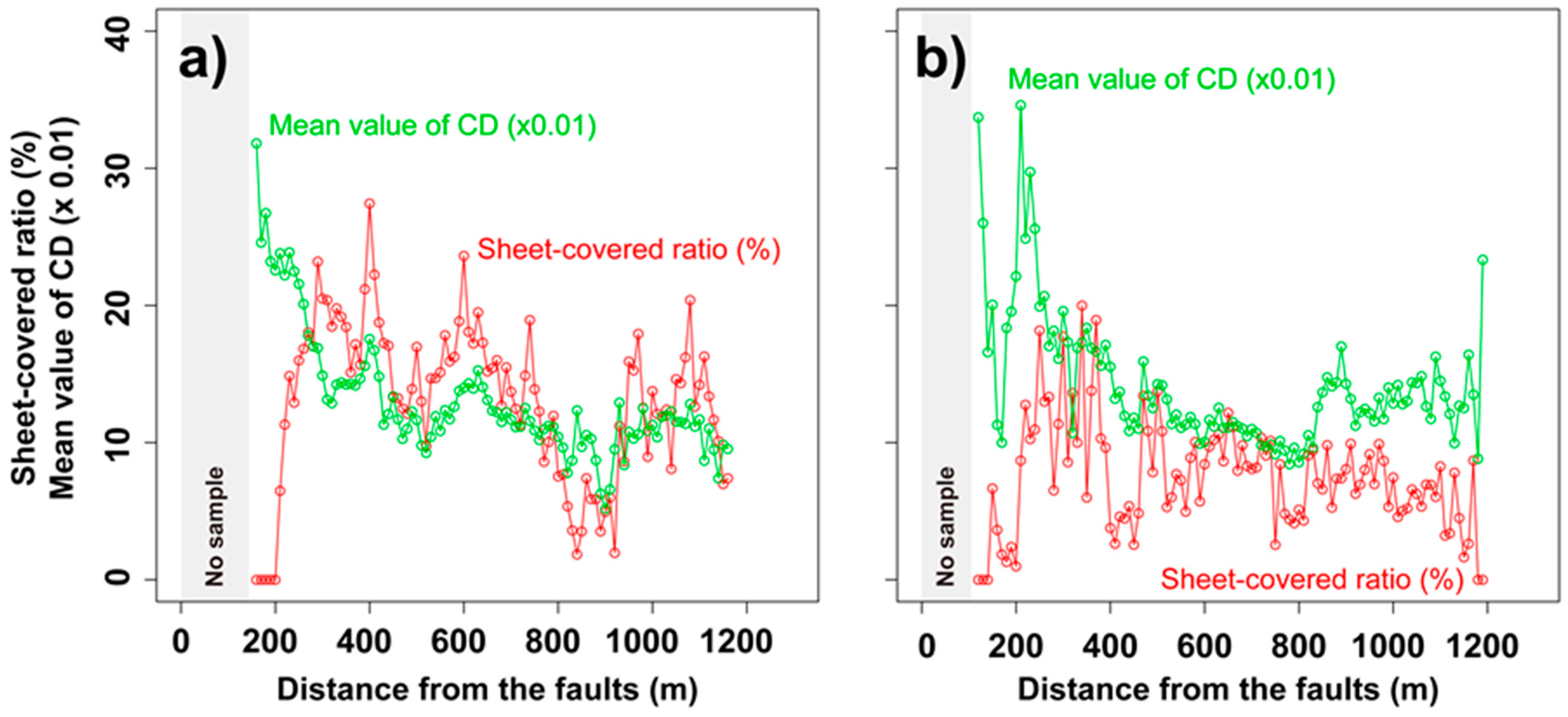Remotesensing 10 00245 g006