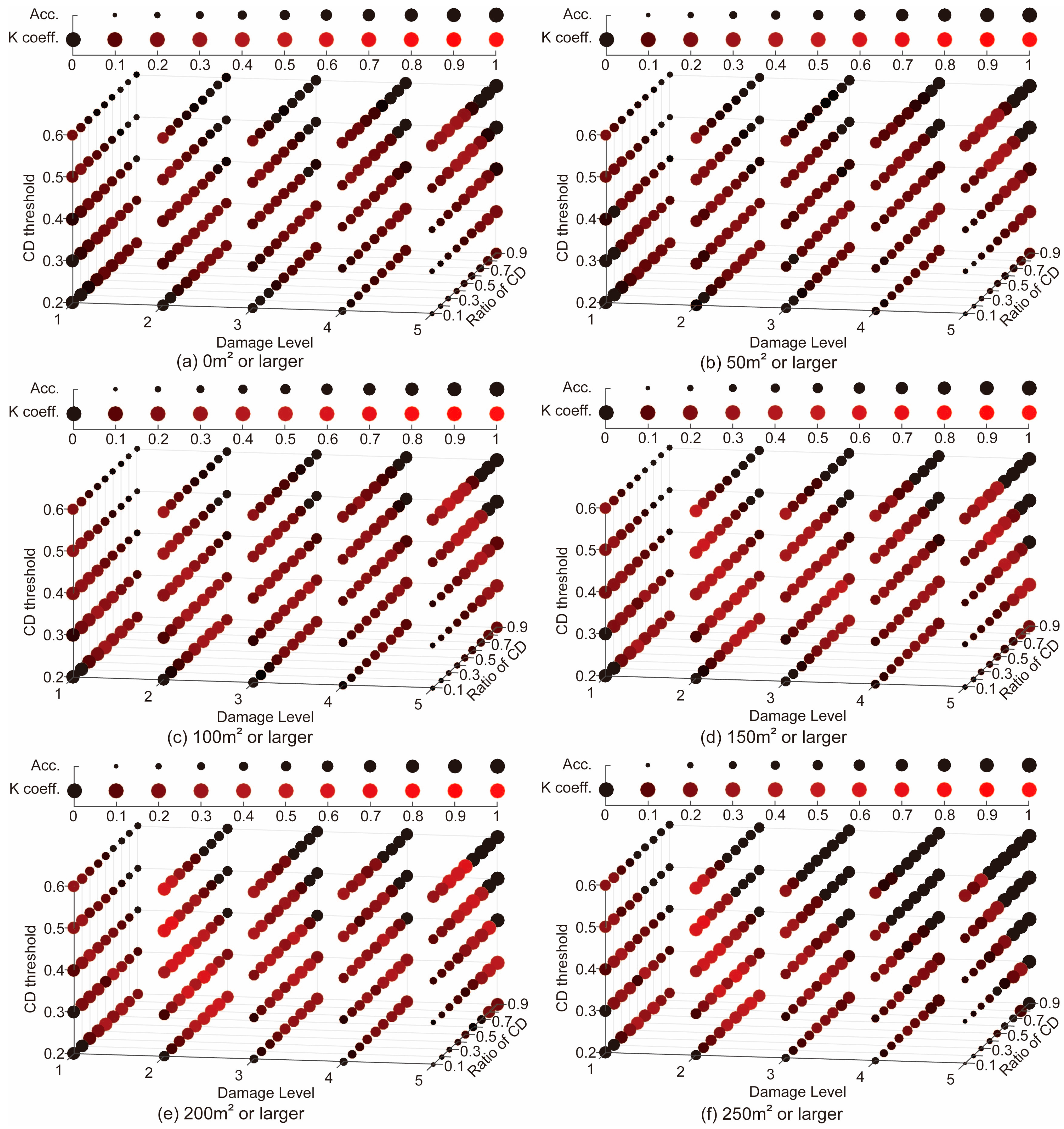 Remotesensing 10 00245 g007
