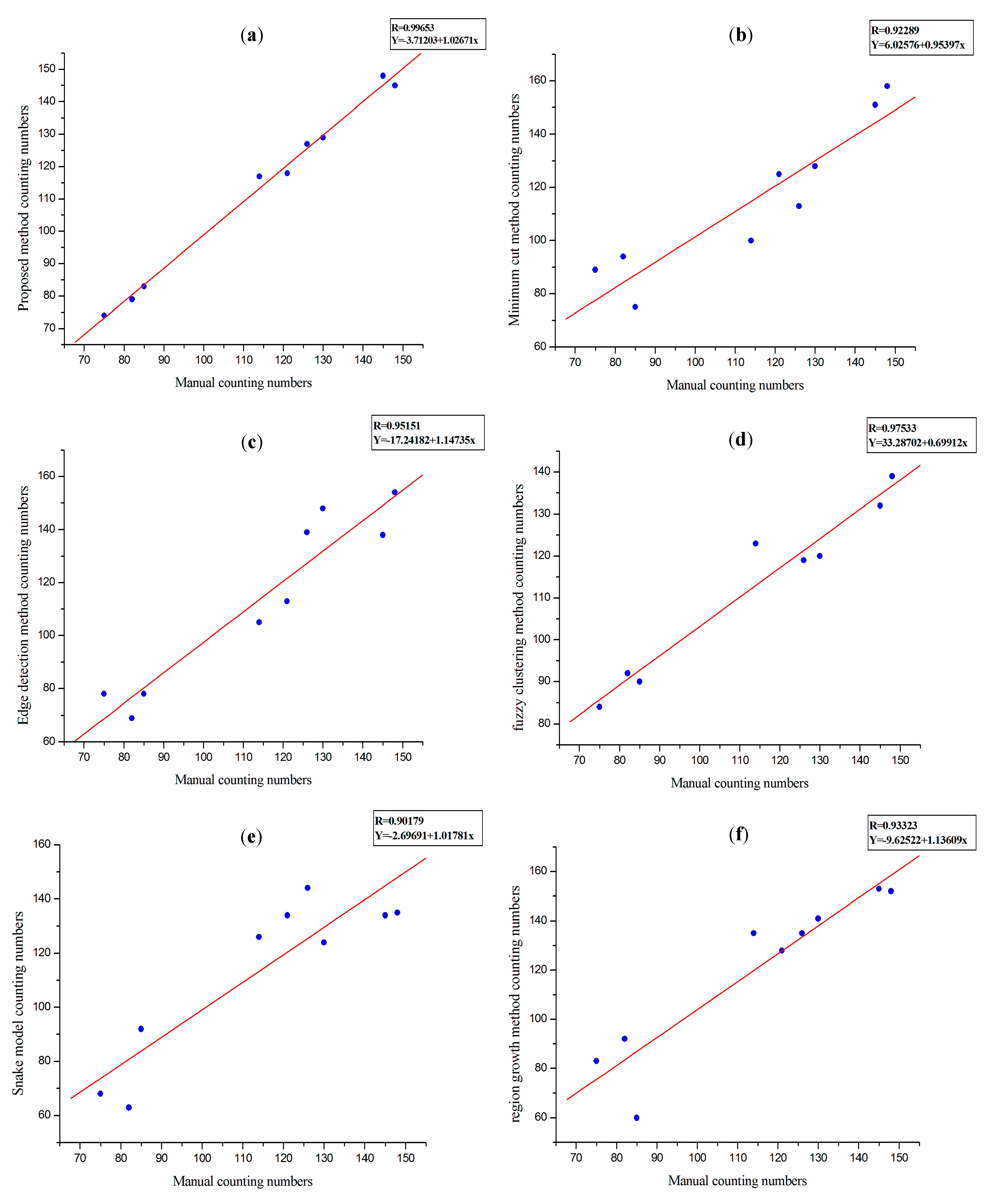 Remotesensing 10 00246 g007