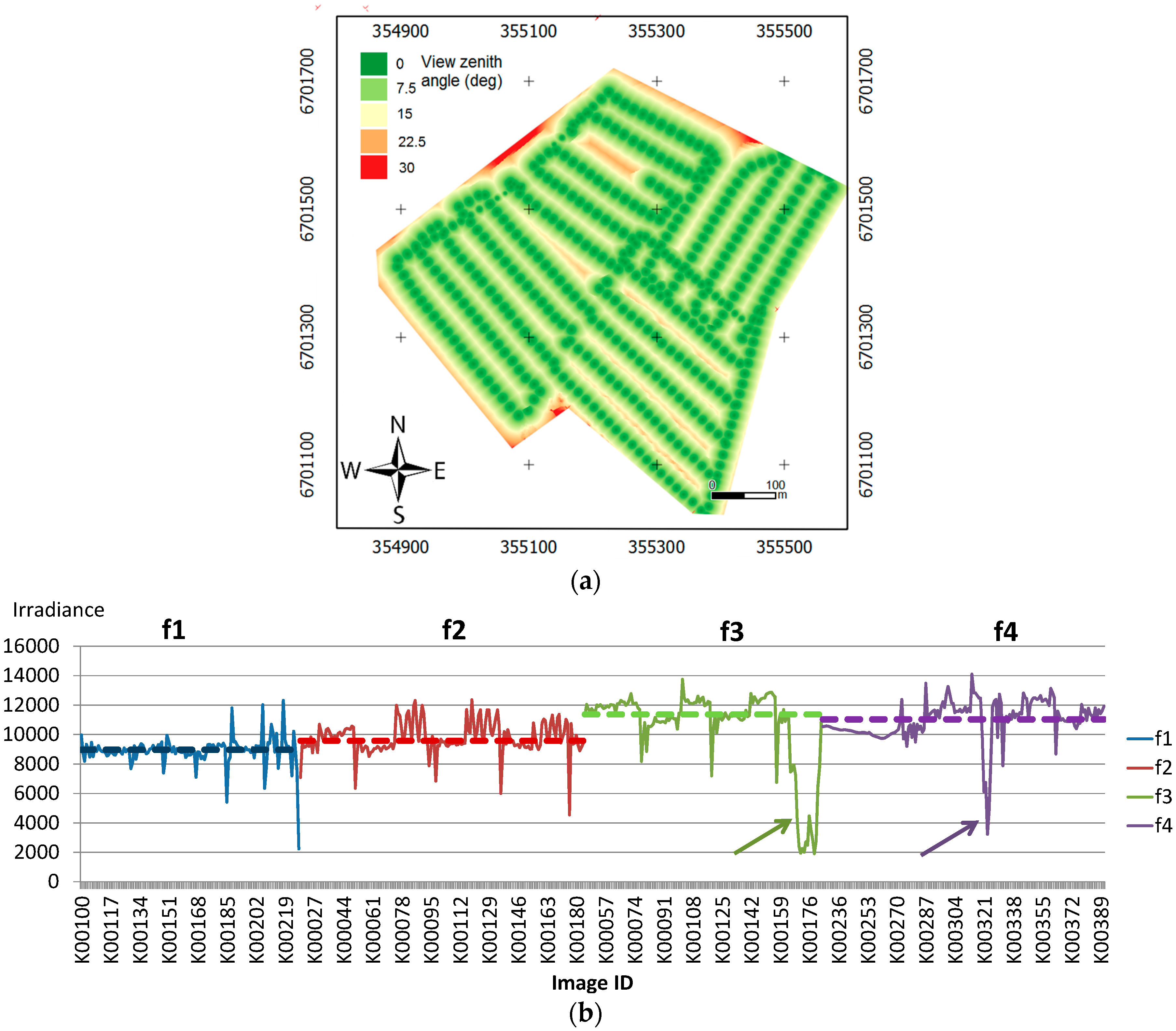 Remotesensing 10 00256 g003