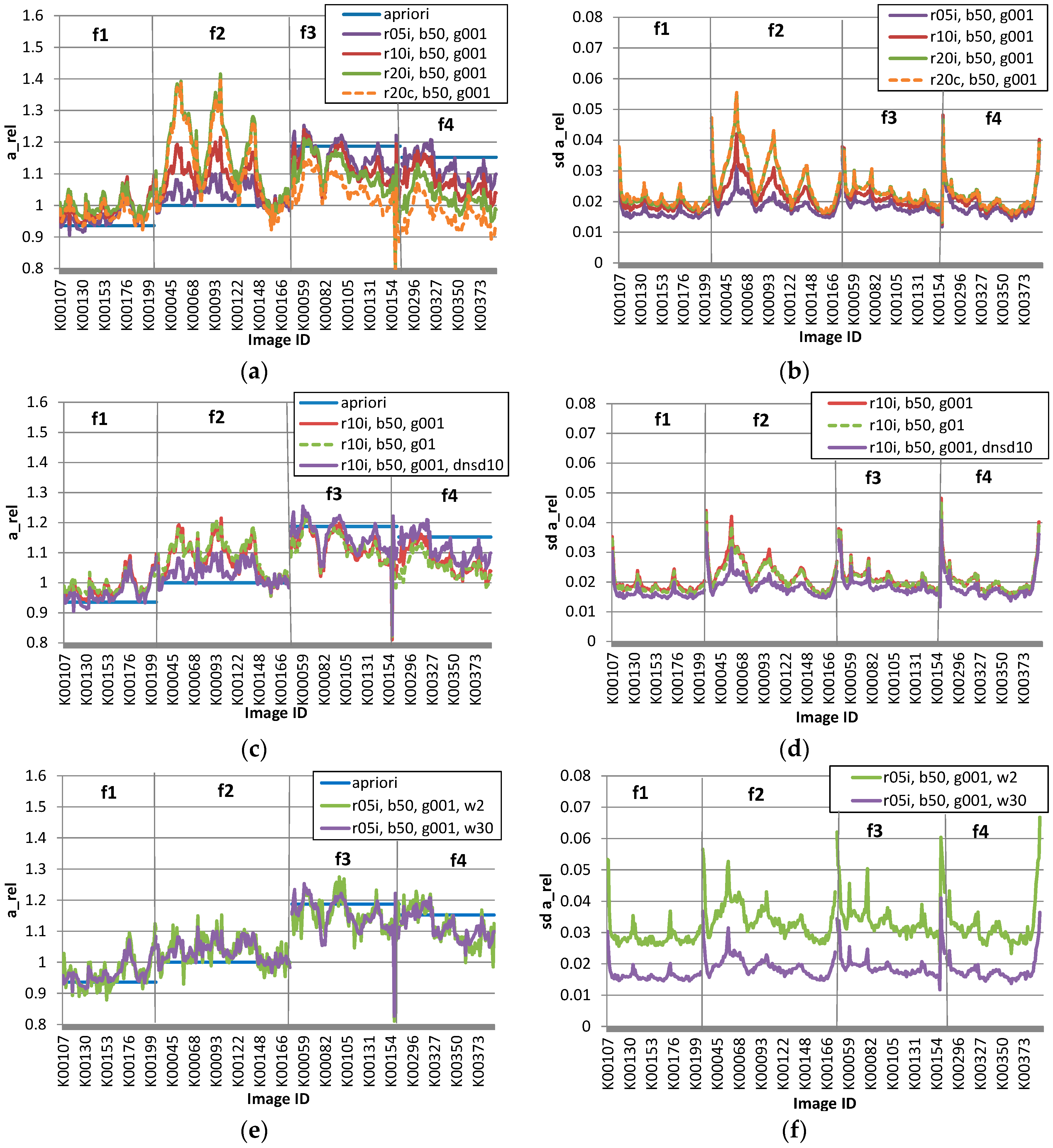 Remotesensing 10 00256 g005