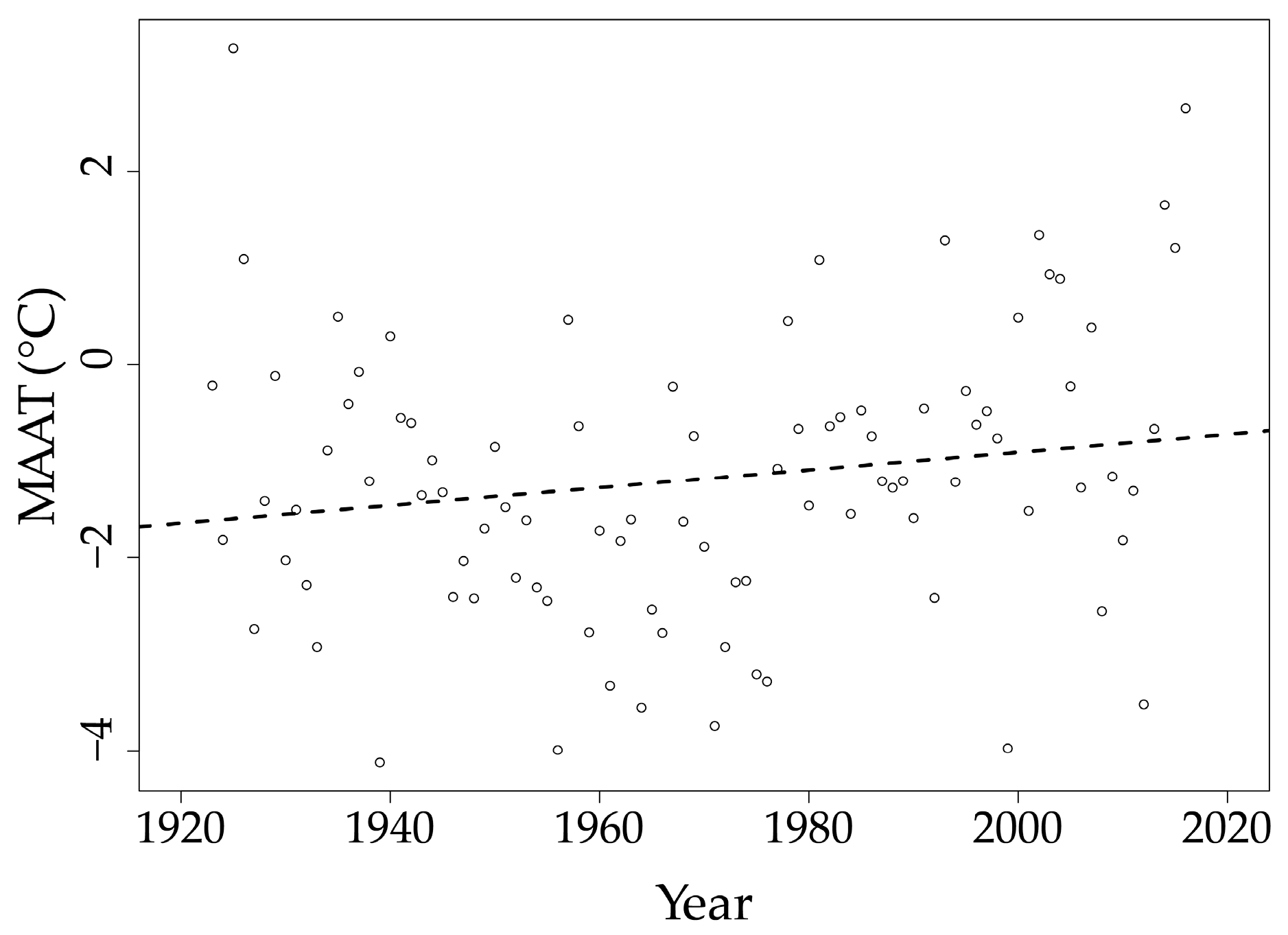 Remotesensing 10 00258 g002