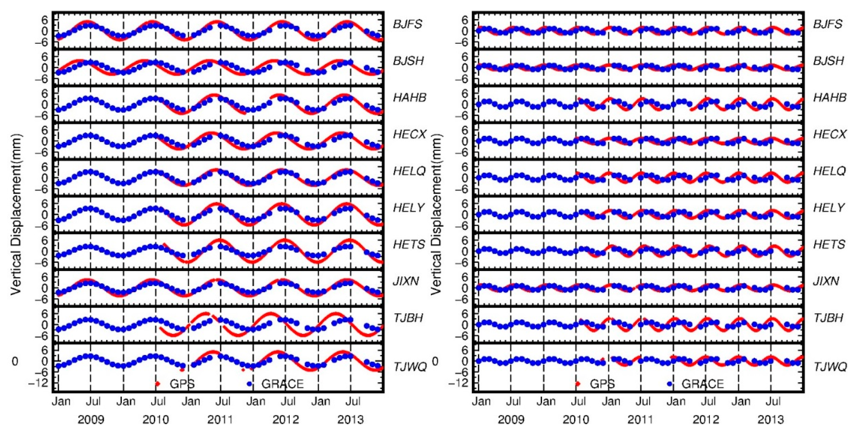 Remotesensing 10 00259 g002