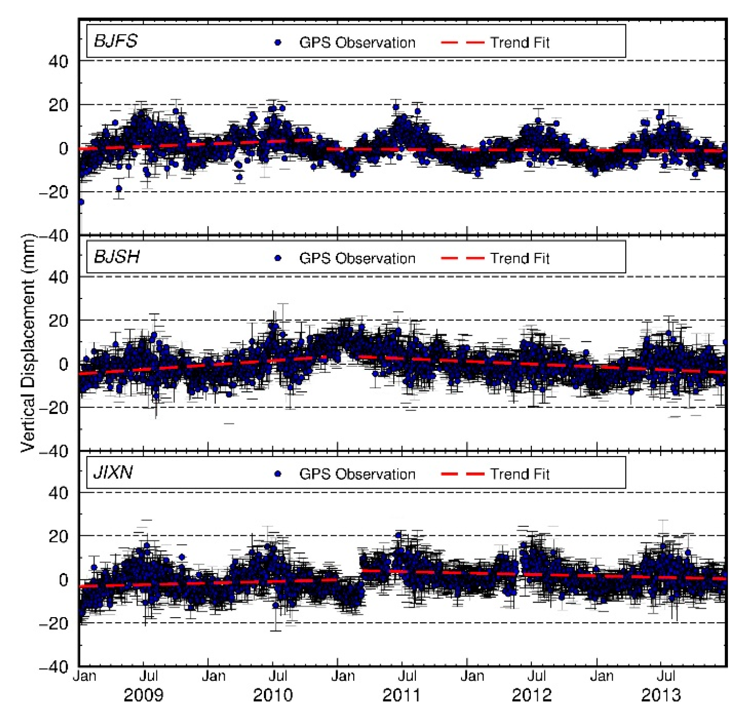 Remotesensing 10 00259 g003