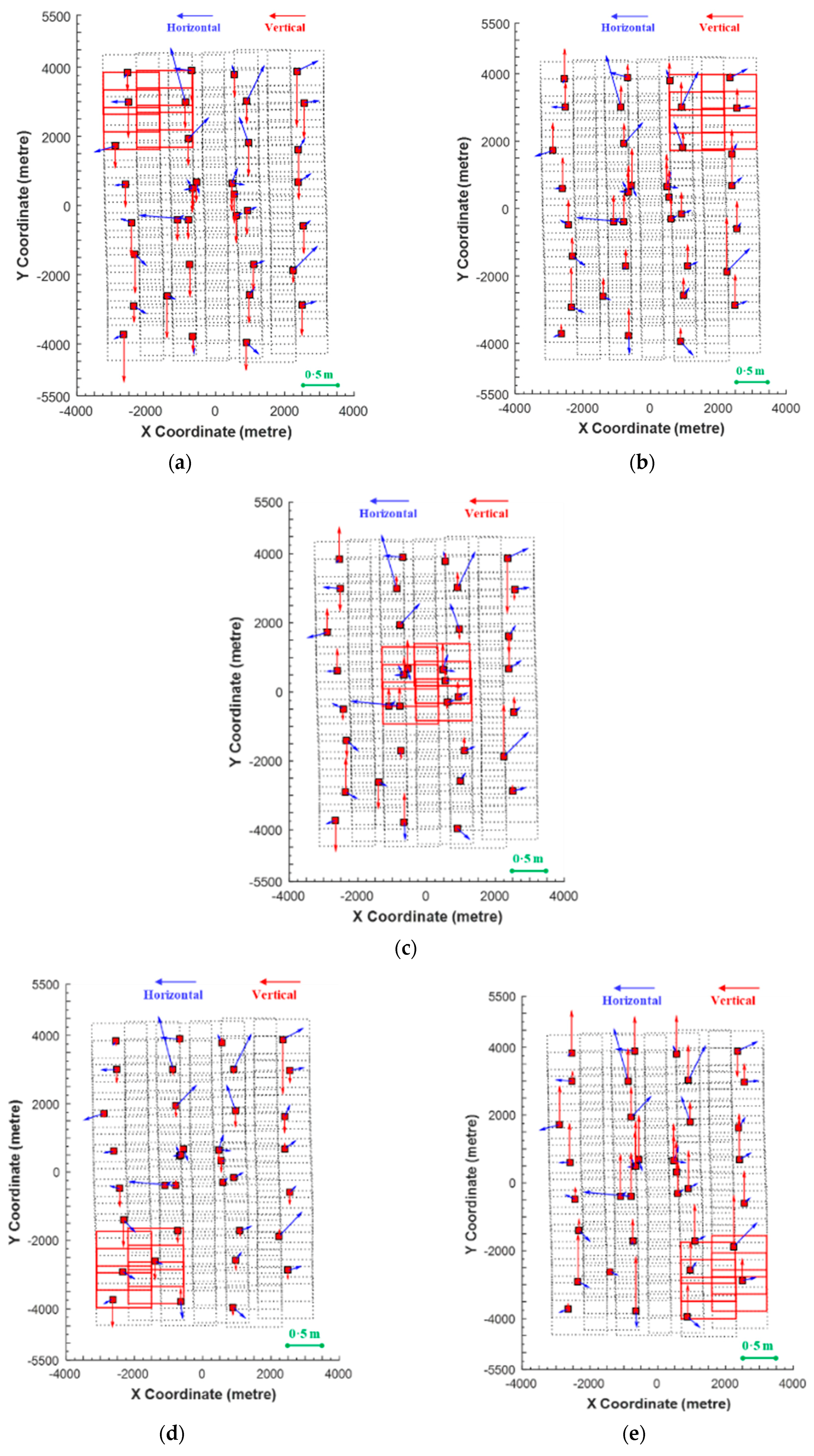 Remotesensing 10 00260 g003