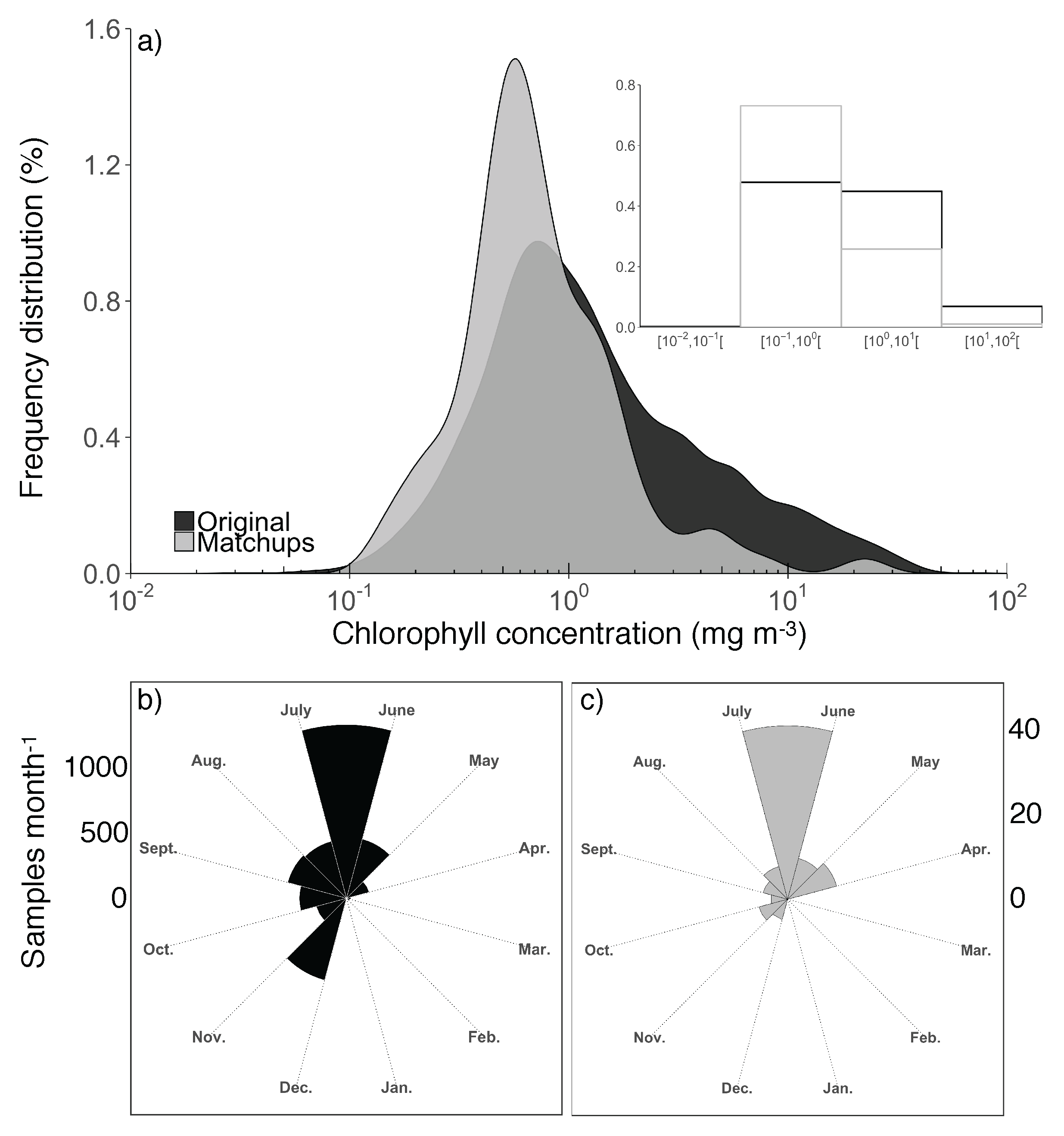 Remotesensing 10 00265 g001