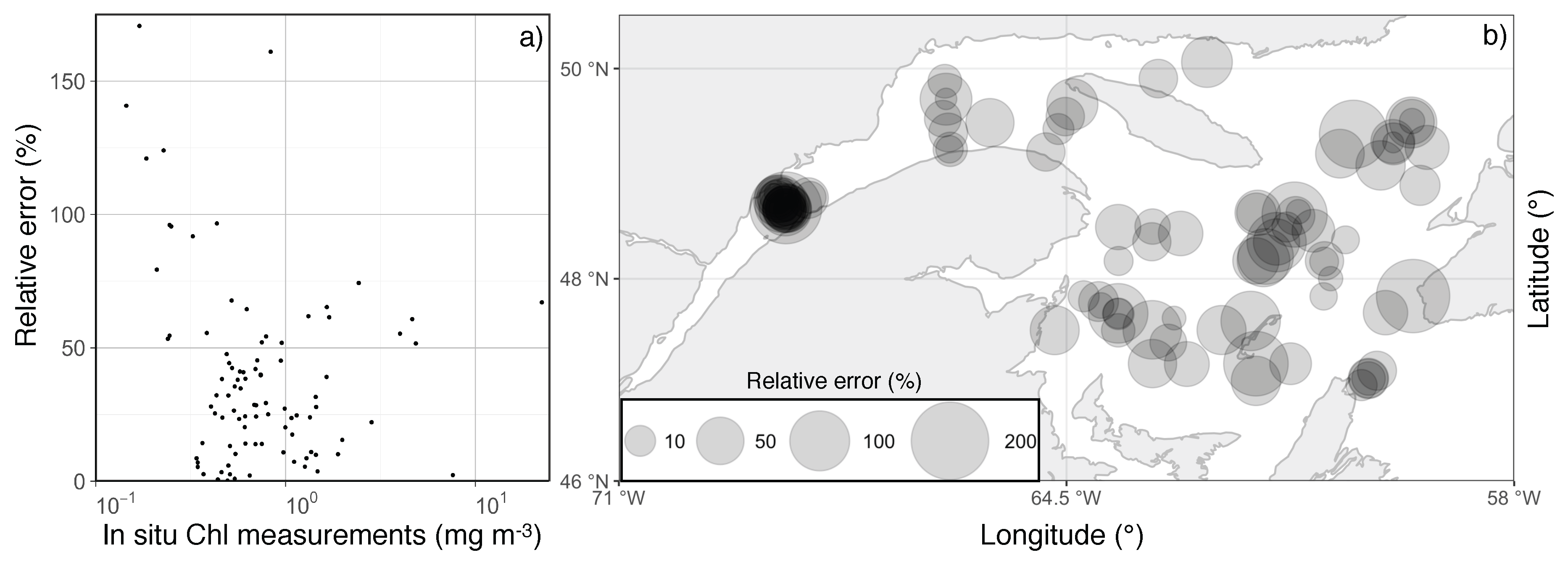 Remotesensing 10 00265 g005