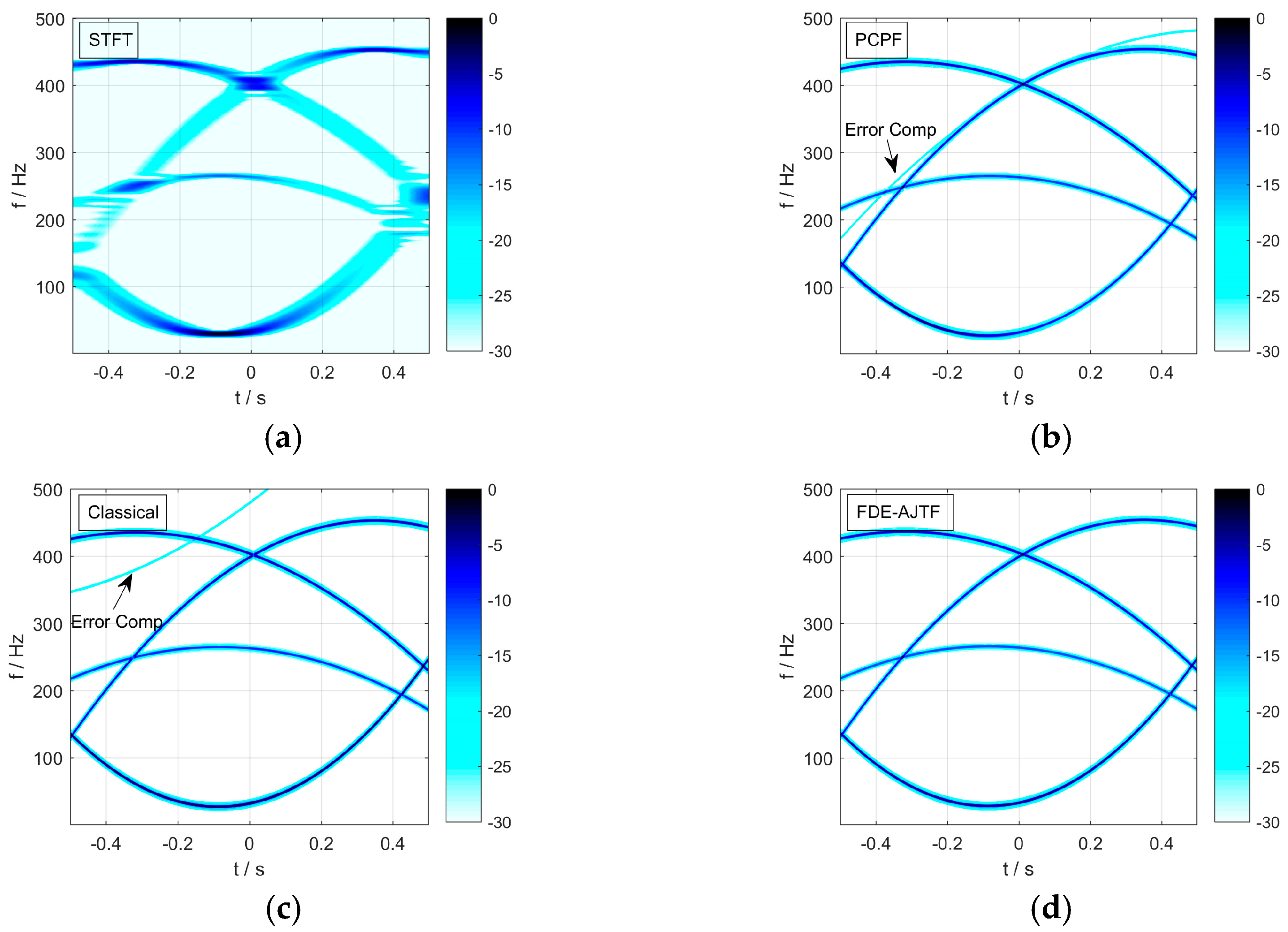 Remotesensing 10 00266 g002