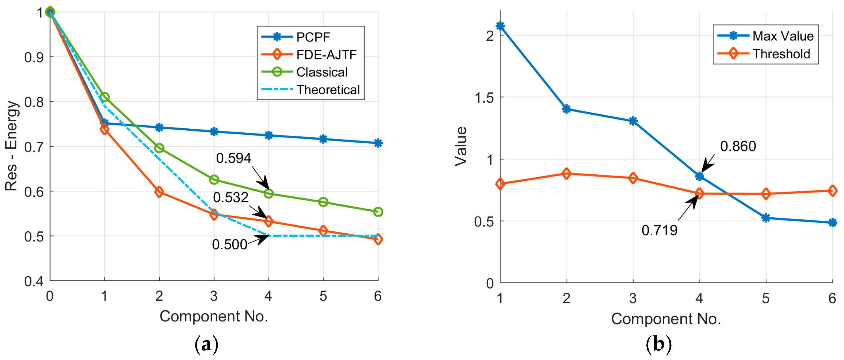 Remotesensing 10 00266 g008