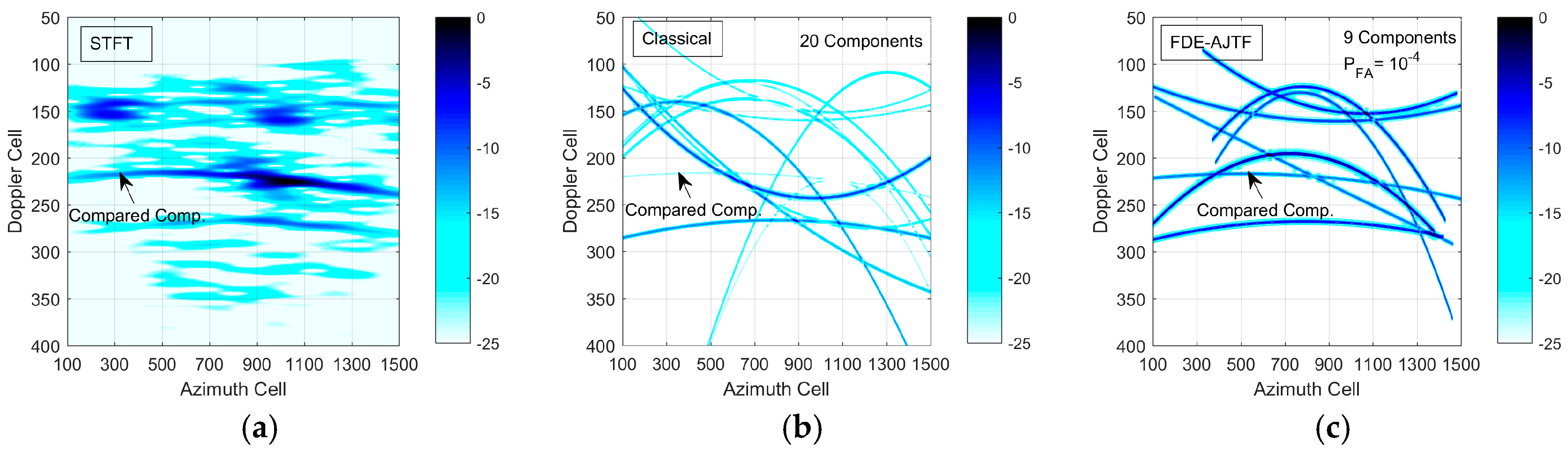 Remotesensing 10 00266 g009