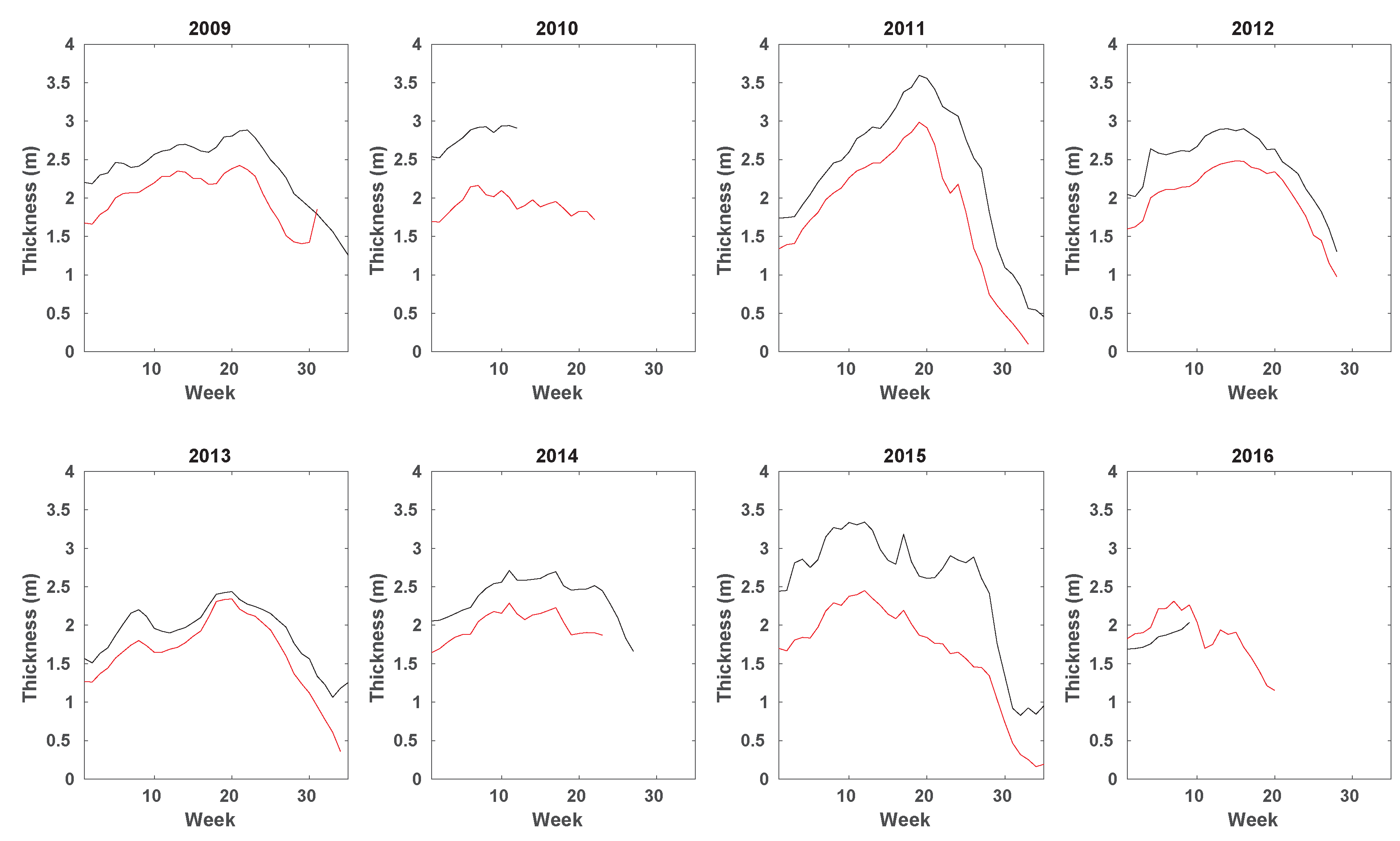 Remotesensing 10 00267 g006
