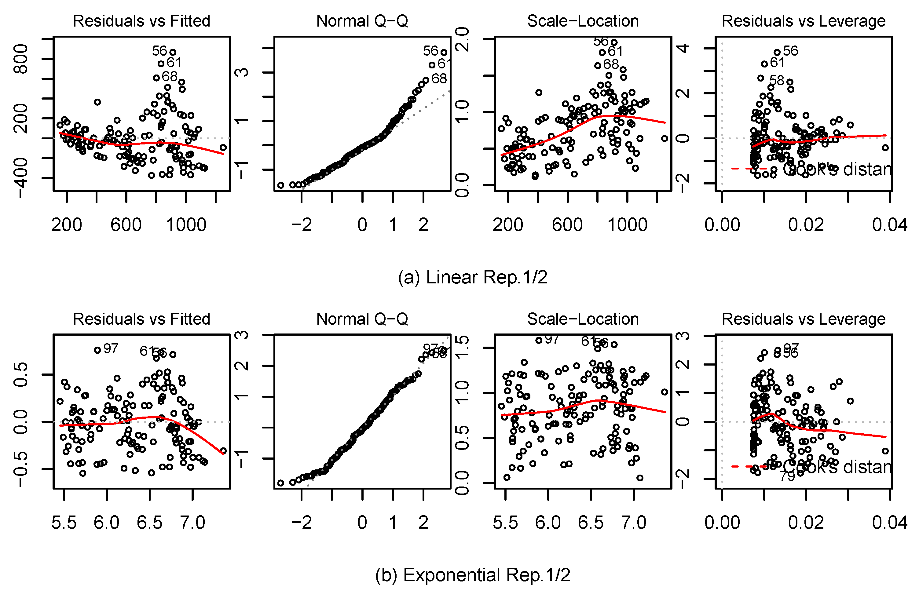 Remotesensing 10 00268 g004