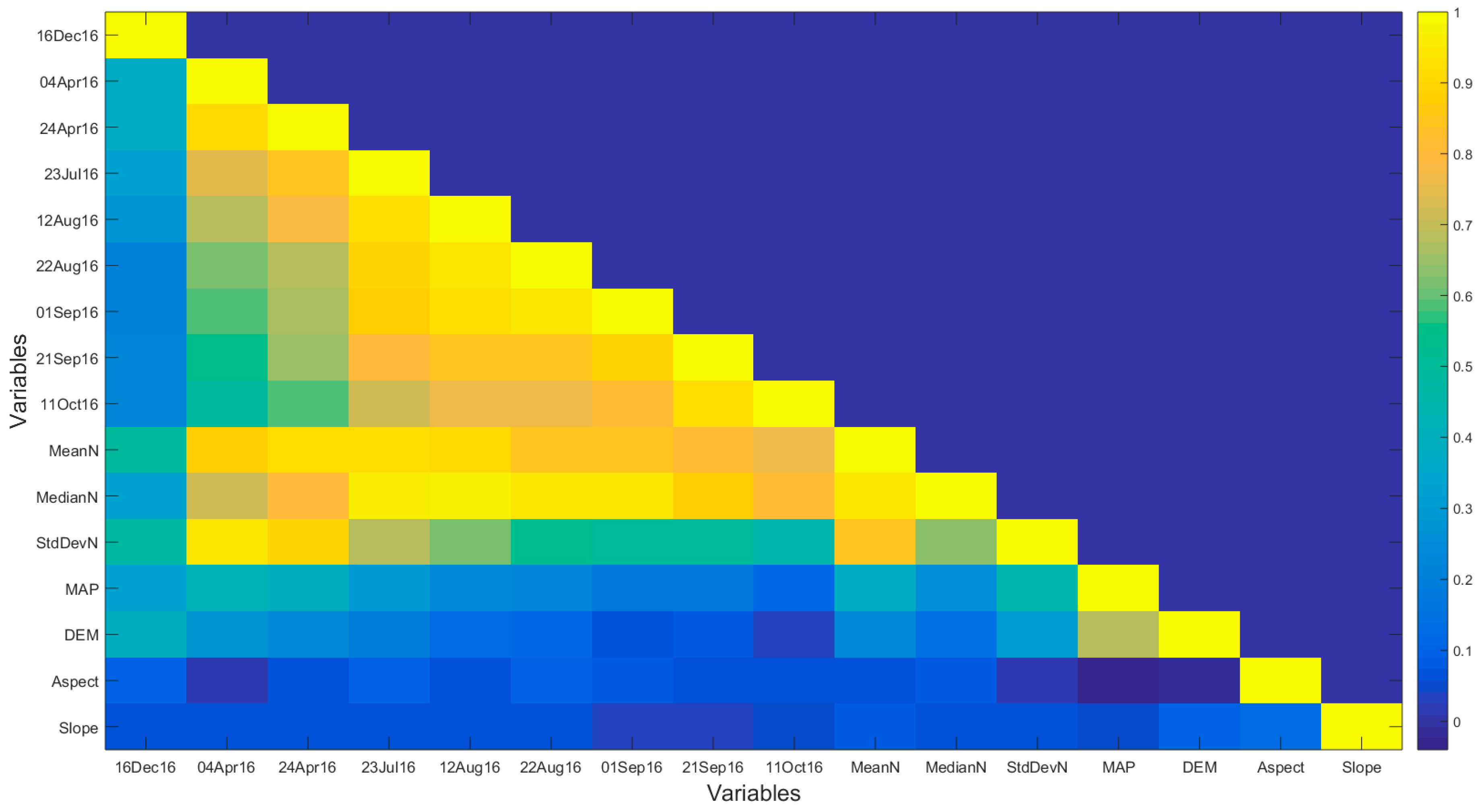 Remotesensing 10 00269 g006