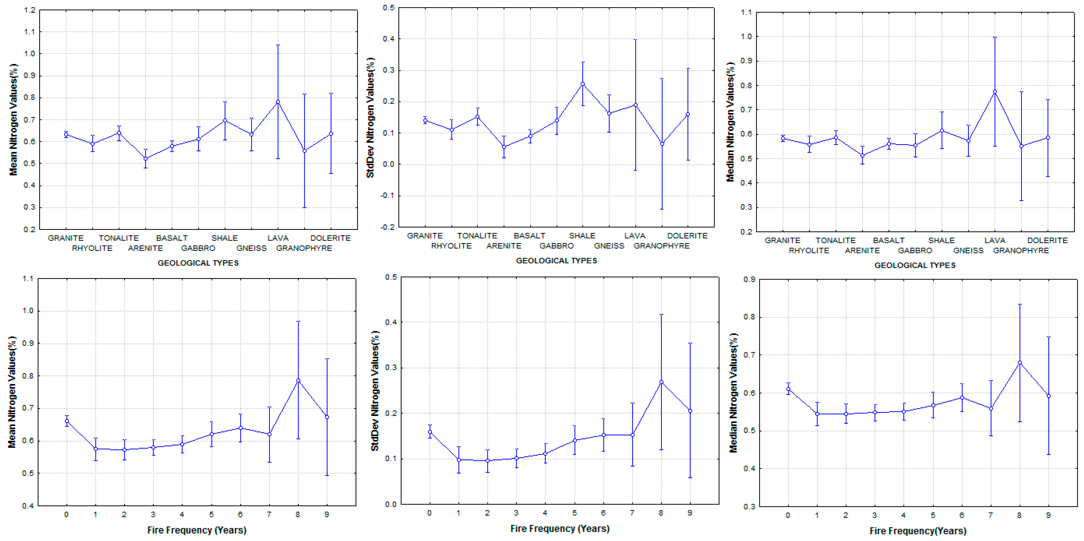 Remotesensing 10 00269 g007