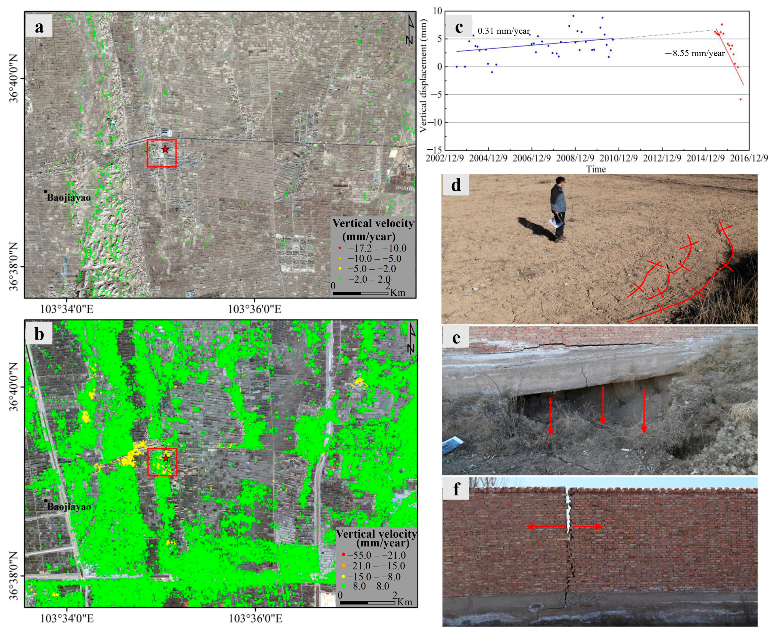 Remotesensing 10 00270 g007 Remotesensing 10 00270 g007