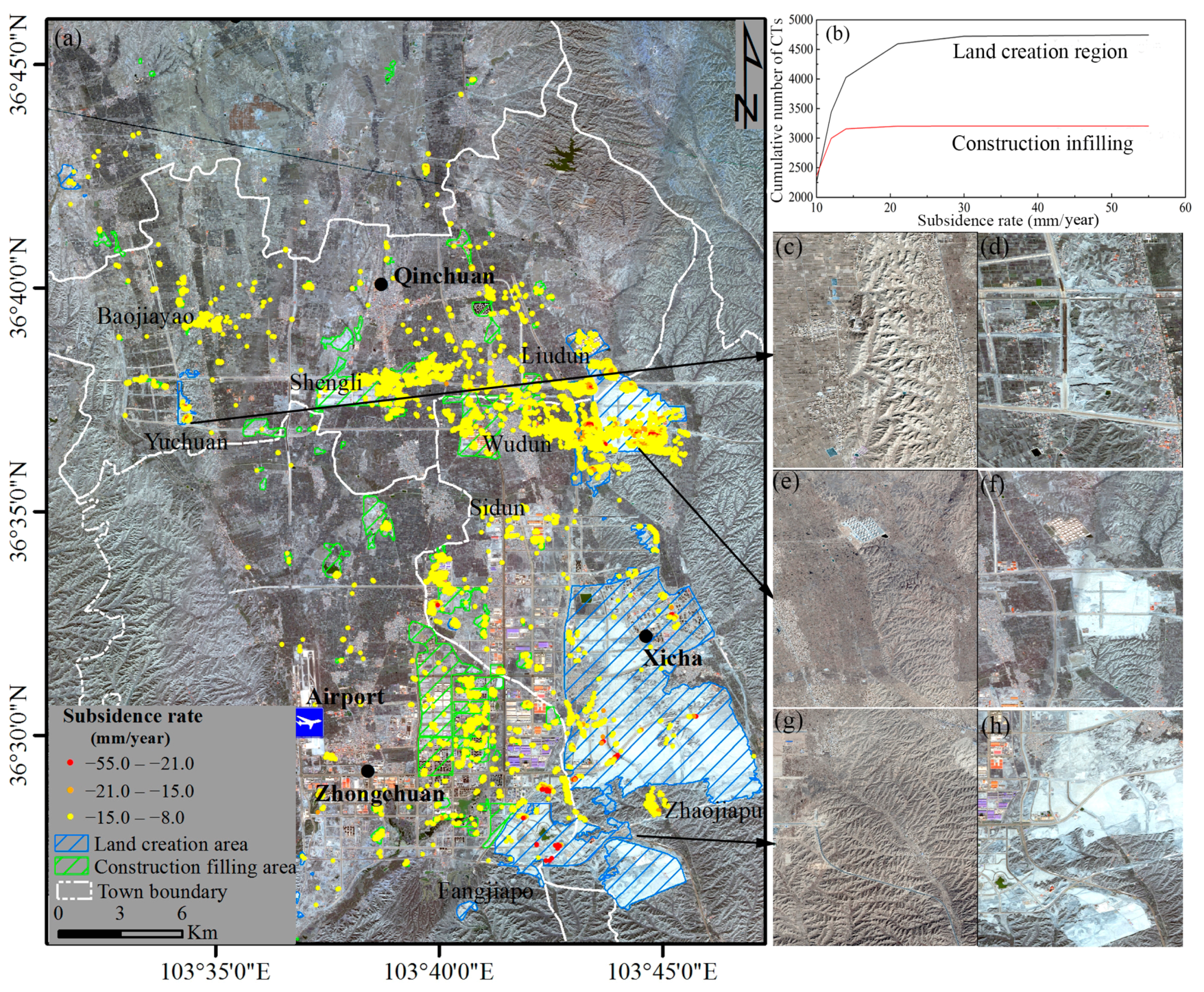Remotesensing 10 00270 g008 Remotesensing 10 00270 g008